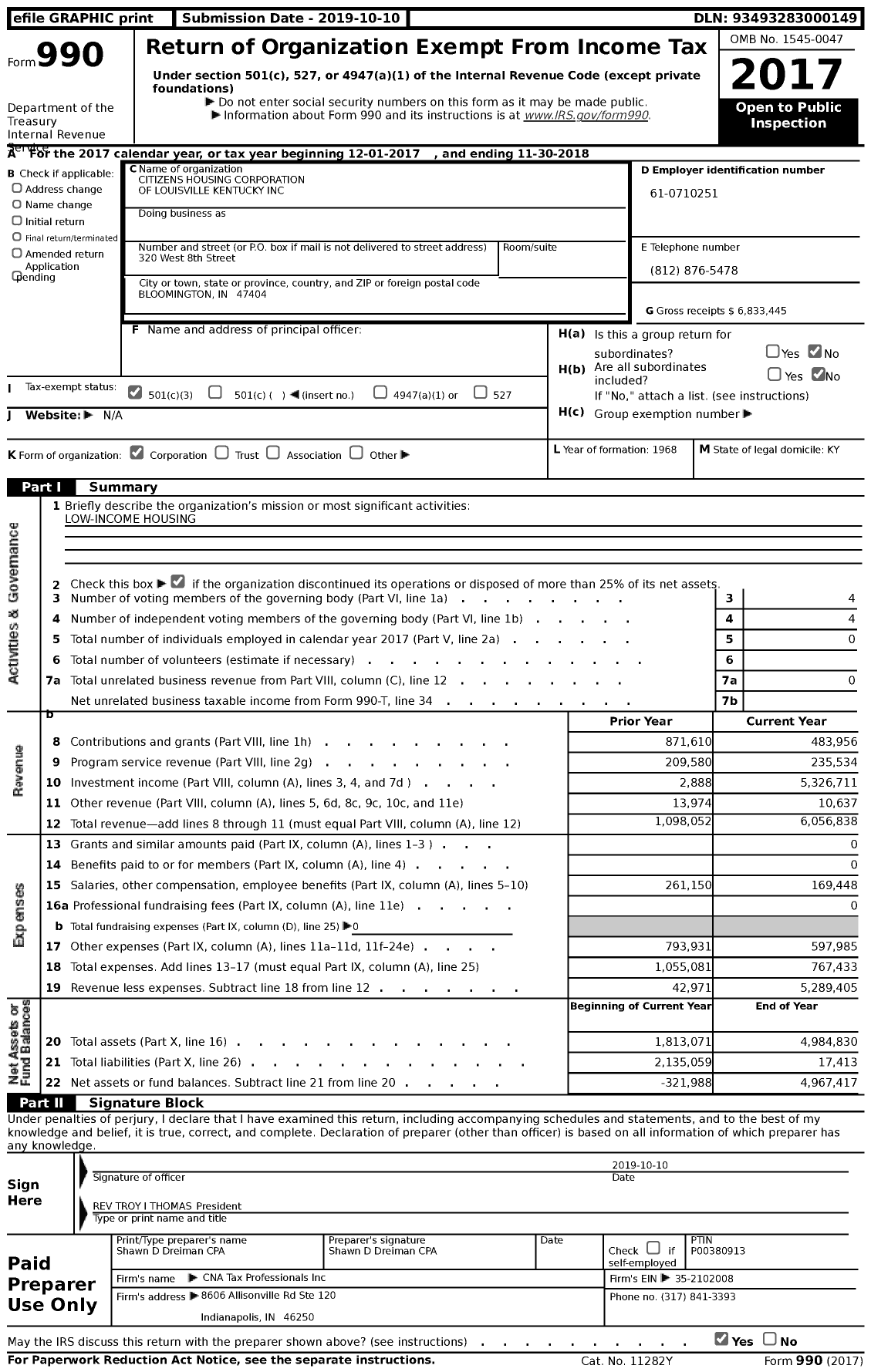 Image of first page of 2017 Form 990 for Citizens Housing Corporation of Louisville Kentucky