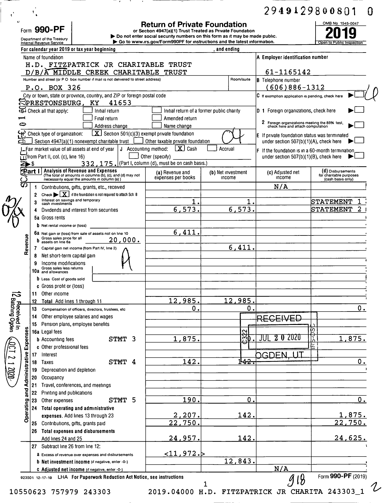 Image of first page of 2019 Form 990PF for Henry Davidson Fitzpatrick JR Charitable Trust