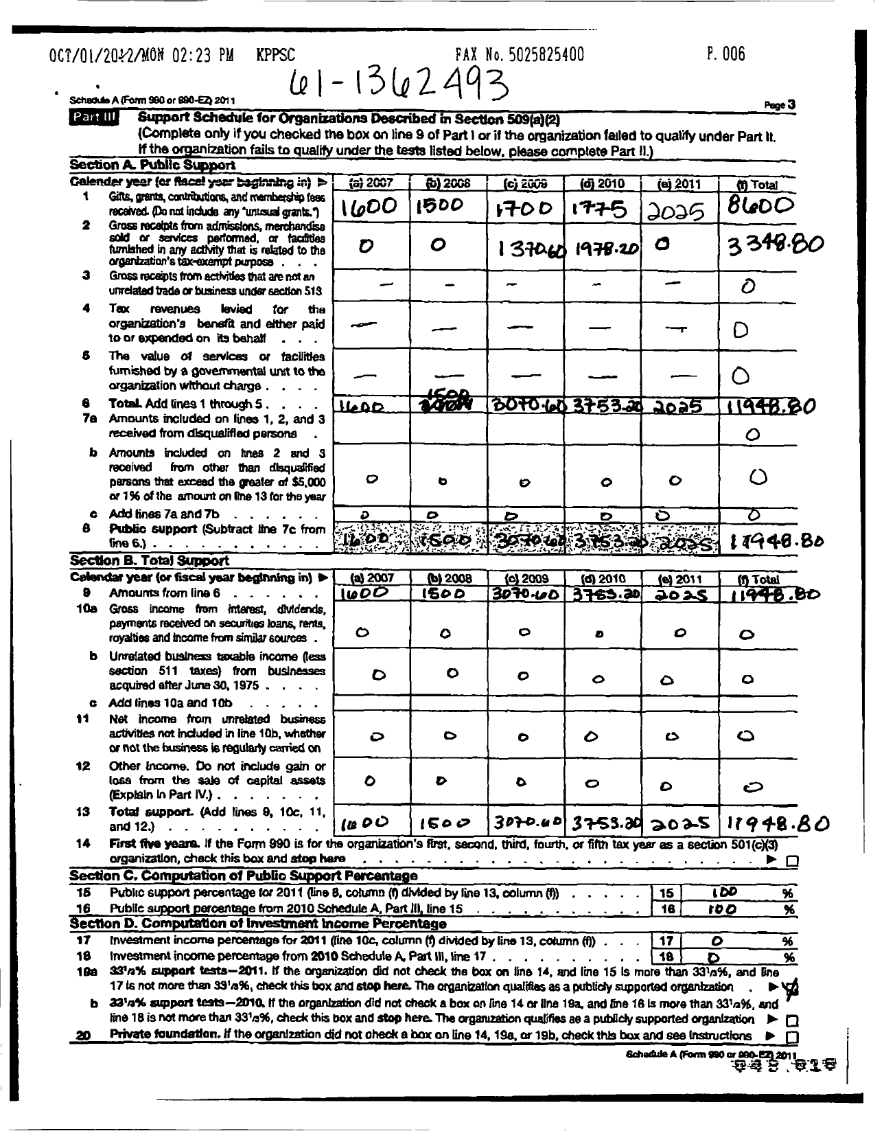 Image of first page of 2011 Form 990ER for Kentuckiana Lactation Improvement Coalition