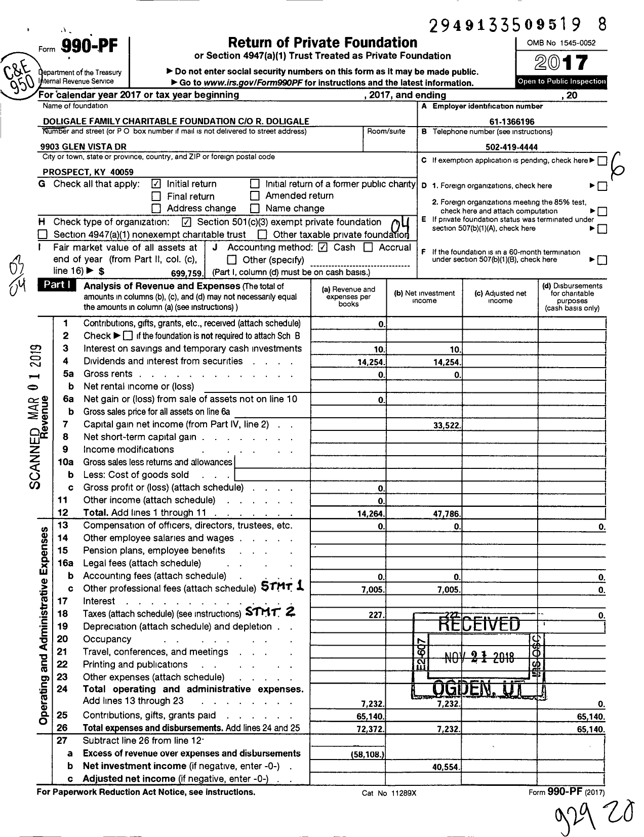 Image of first page of 2017 Form 990PF for Doligale Family Charitable Foundaton