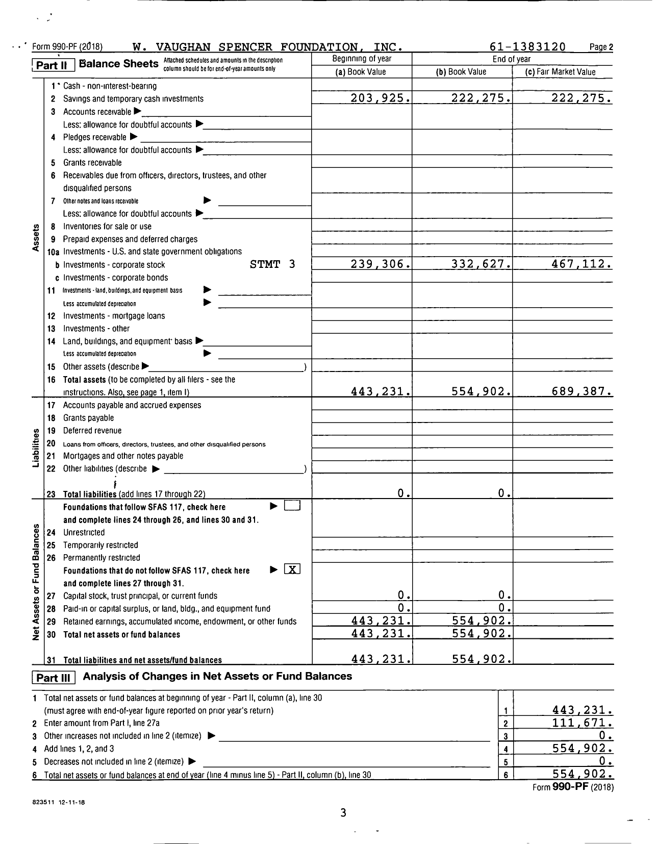 Image of first page of 2018 Form 990PF for W Vaughan Spencer Foundation