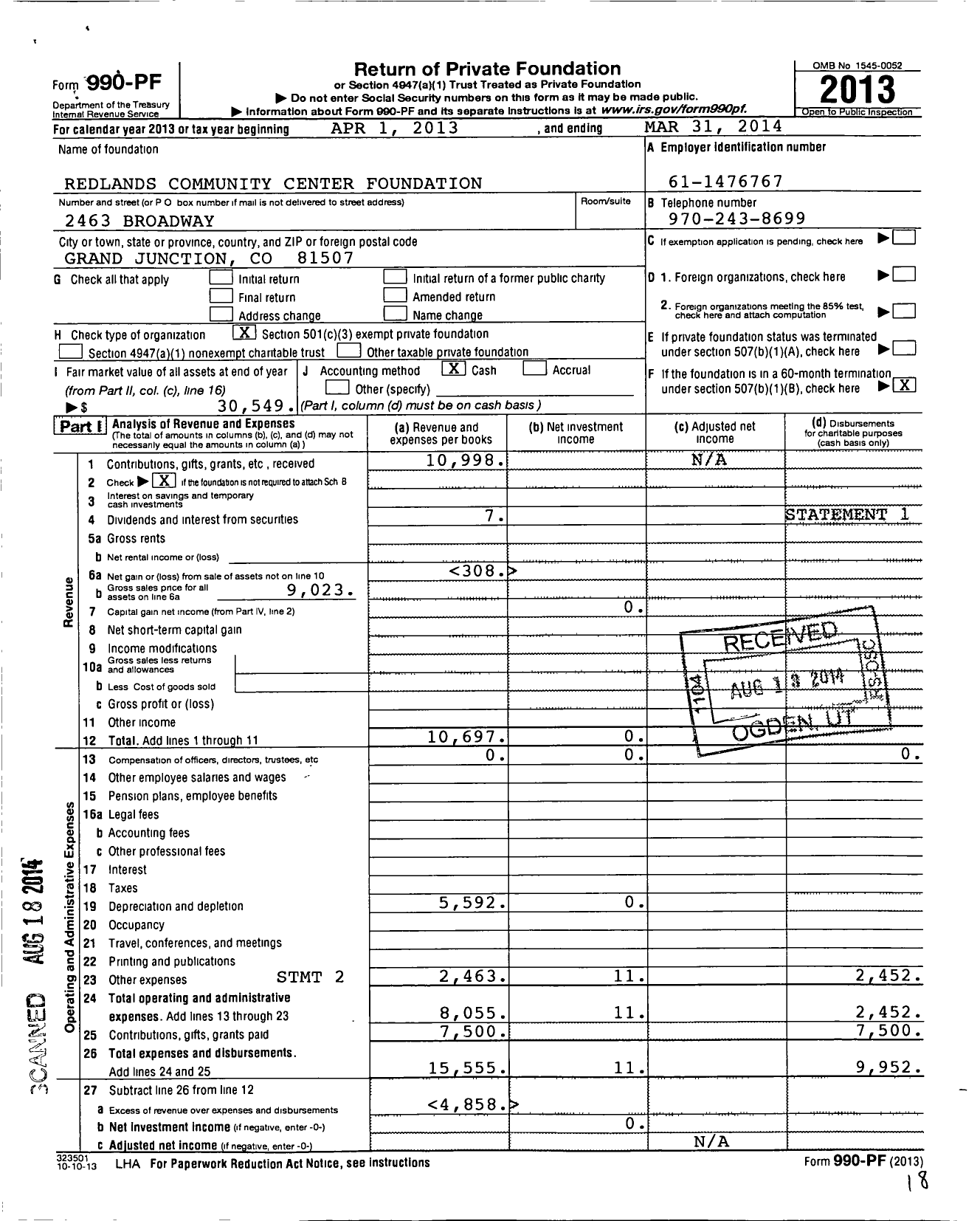 Image of first page of 2013 Form 990PF for Redlands Community Center Foundation