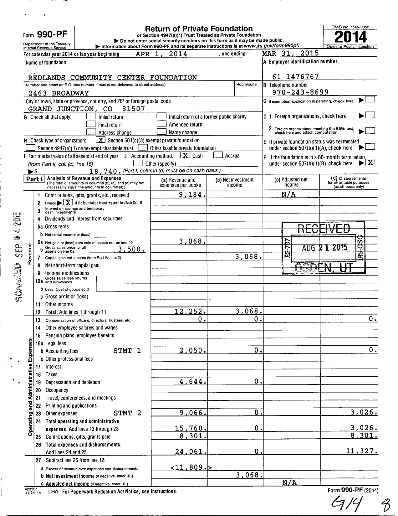 Image of first page of 2014 Form 990PF for Redlands Community Center Foundation