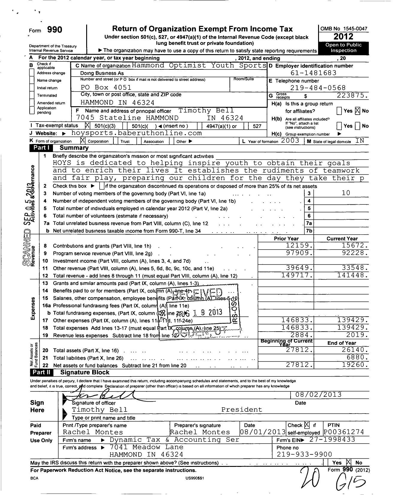 Image of first page of 2012 Form 990 for Hammond Optimist Youth Sports