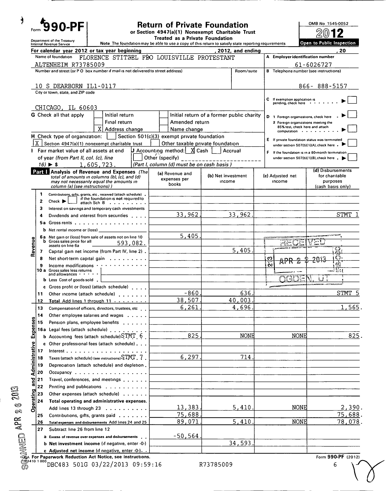 Image of first page of 2012 Form 990PF for Florence Stitzel Fbo Louisville Protestant Altenheim