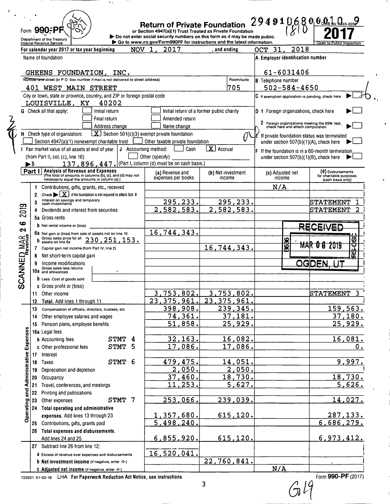 Image of first page of 2017 Form 990PF for Gheens Foundation