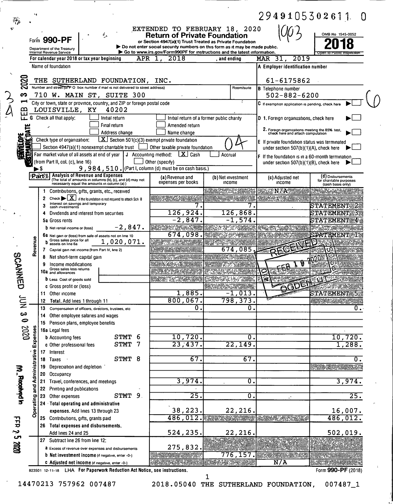 Image of first page of 2018 Form 990PR for The Sutherland Foundation