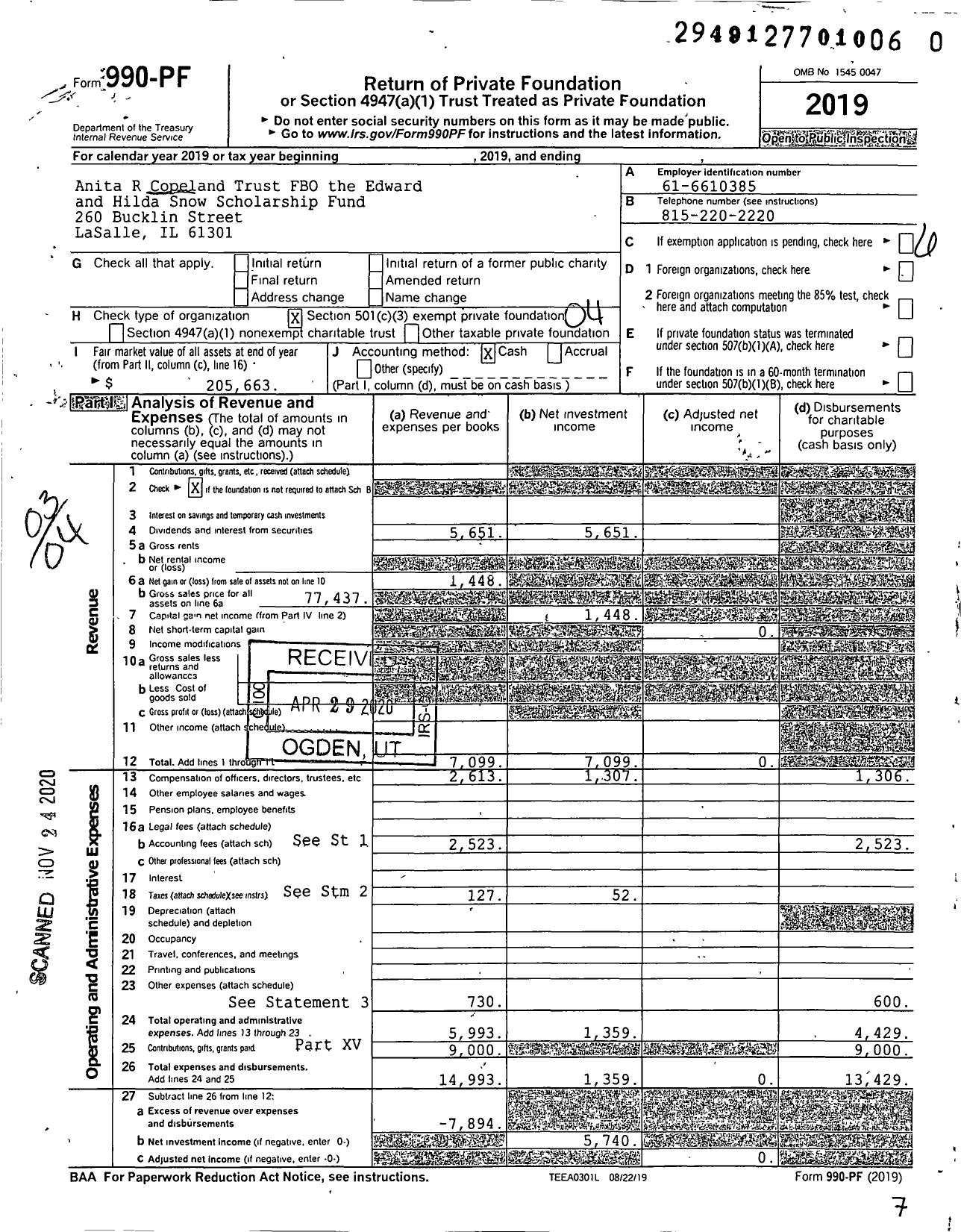 Image of first page of 2019 Form 990PF for Anita R Copeland Trust FBO the Edward and Hilda Snow Scholarship Fund