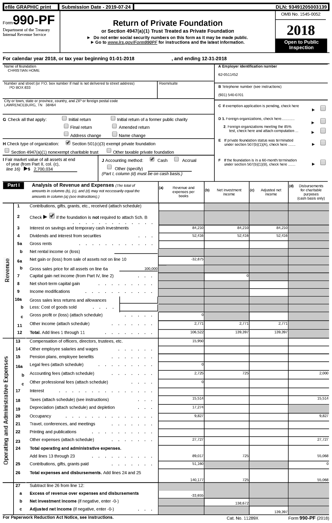 Image of first page of 2018 Form 990PF for Christian Home