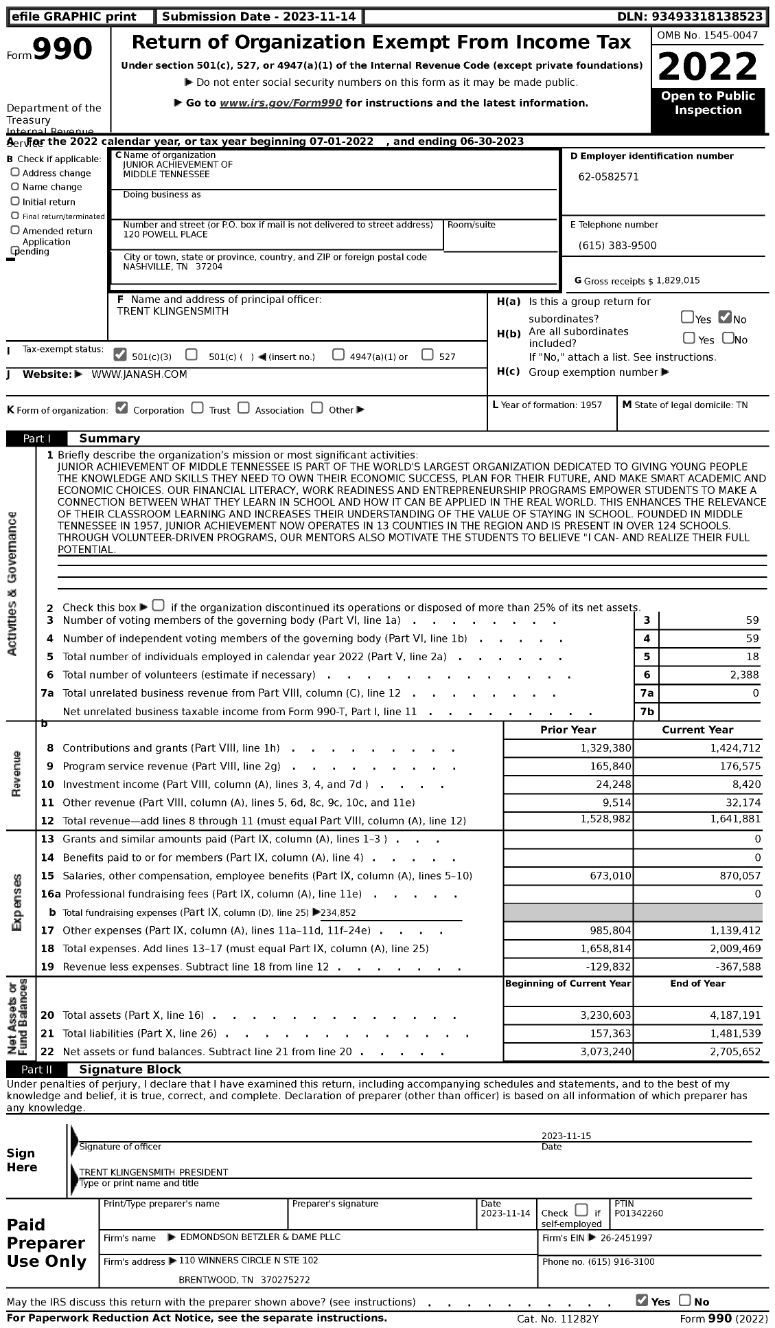 Image of first page of 2022 Form 990 for Junior Achievement of Middle TN