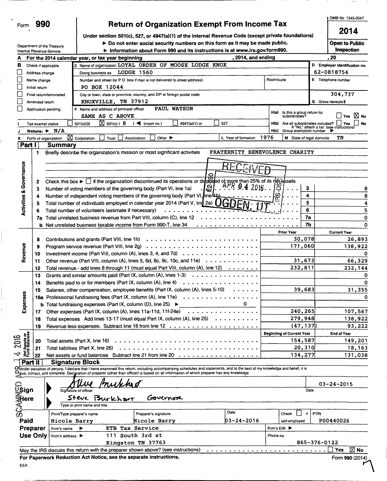 Image of first page of 2014 Form 990O for Loyal Order of Moose - 1560