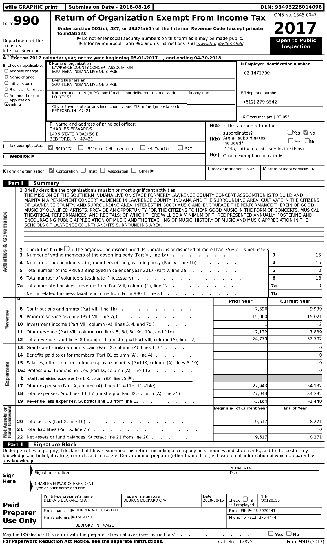 Image of first page of 2017 Form 990 for Lawrence County Concert Association Southern Indiana Live on Stage