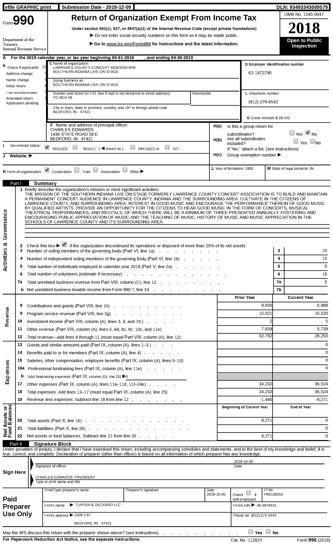 Image of first page of 2018 Form 990 for Lawrence County Concert Association Southern Indiana Live on Stage