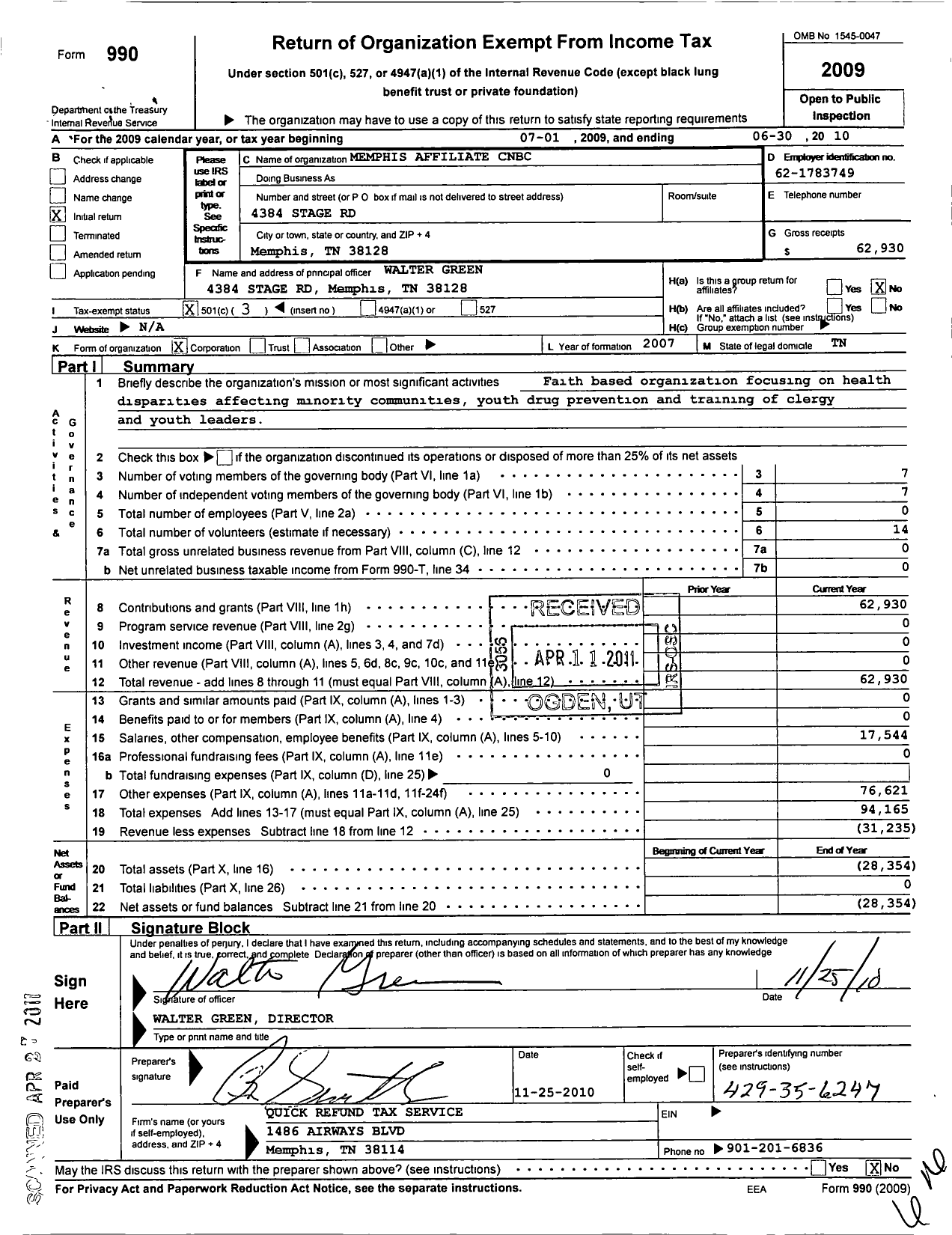 Image of first page of 2009 Form 990 for Memphis Affiliate of the Congress of National Black Churches