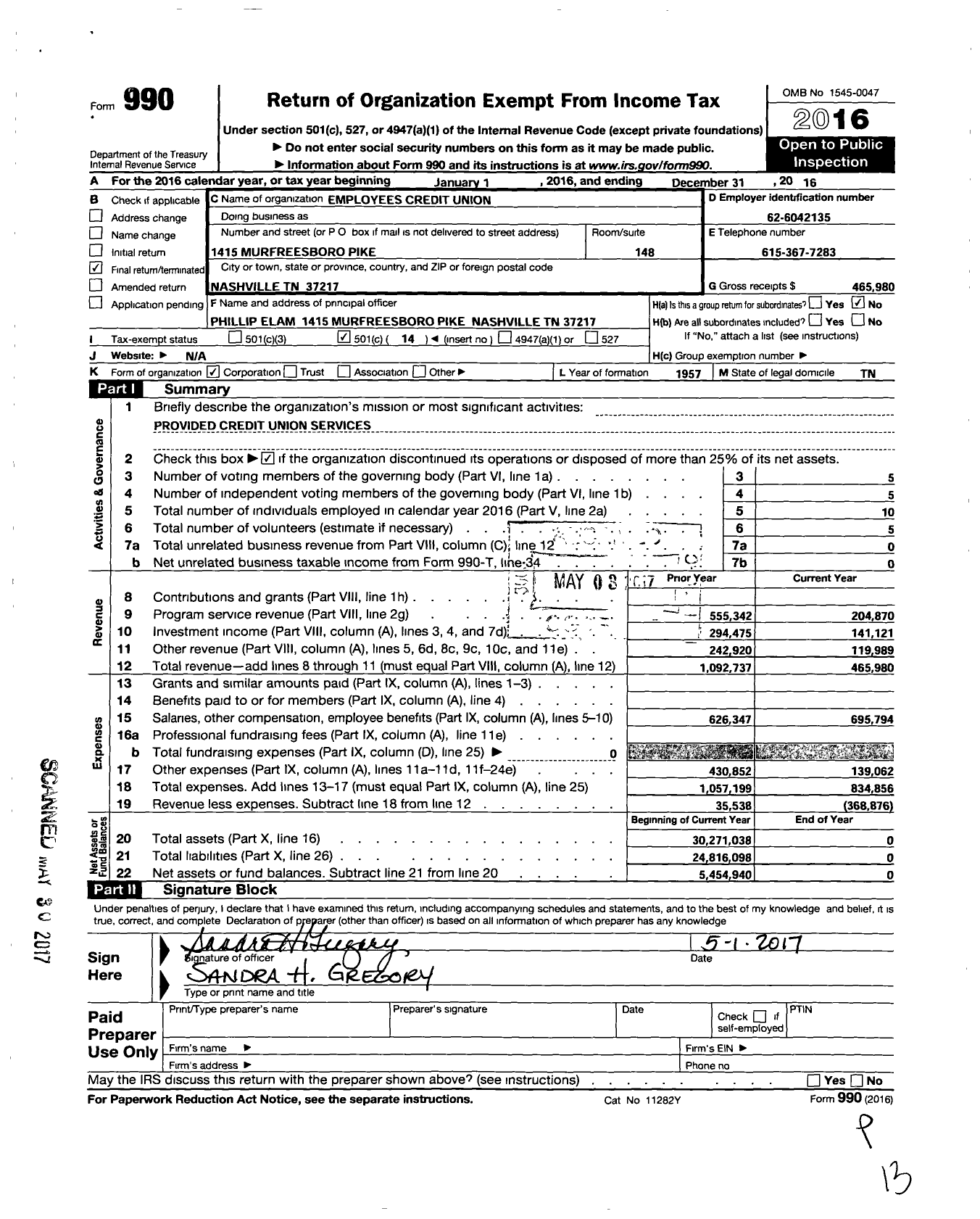 Image of first page of 2016 Form 990O for Employees Credit Union