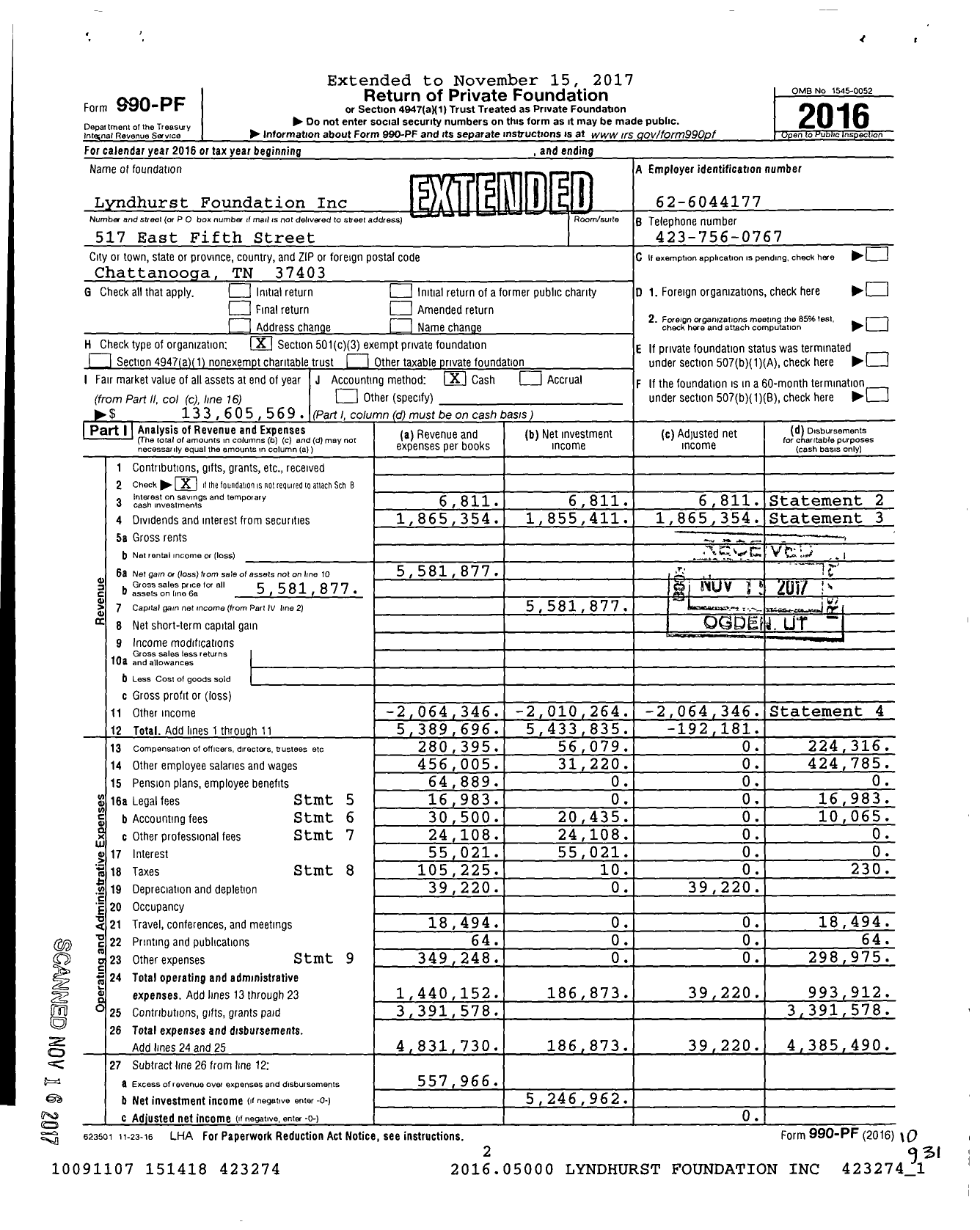 Image of first page of 2016 Form 990PF for Lyndhurst Foundation