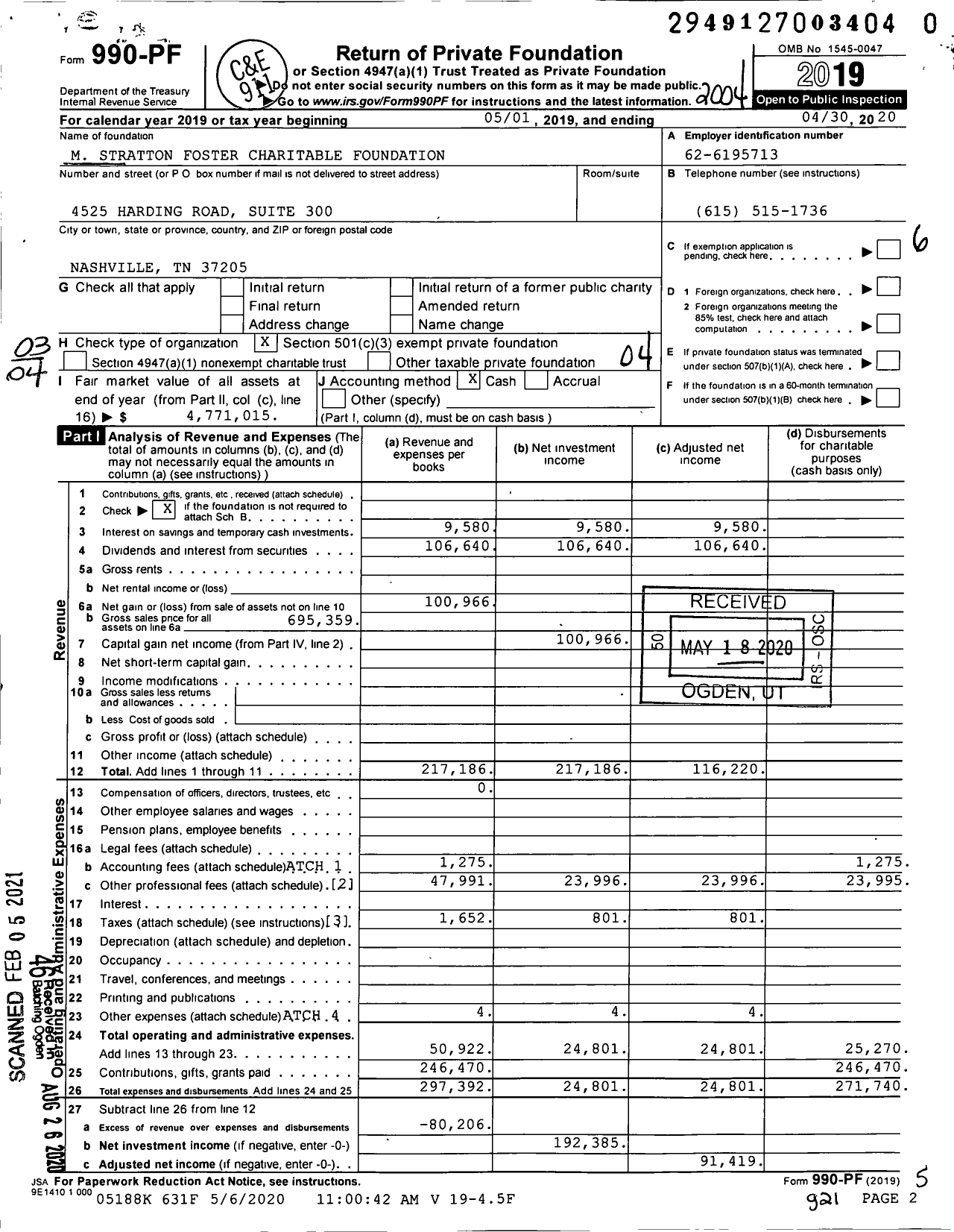 Image of first page of 2019 Form 990PF for M Stratton Foster Charitable Foundation