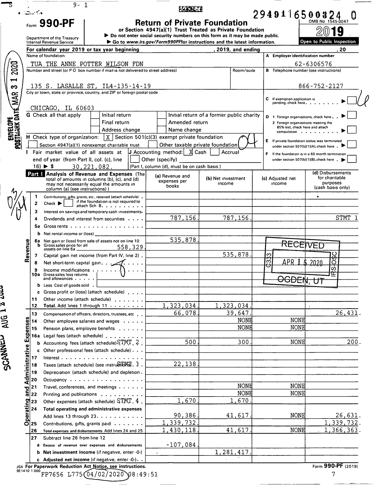 Image of first page of 2019 Form 990PR for Tua the Anne Potter Wilson Foundation