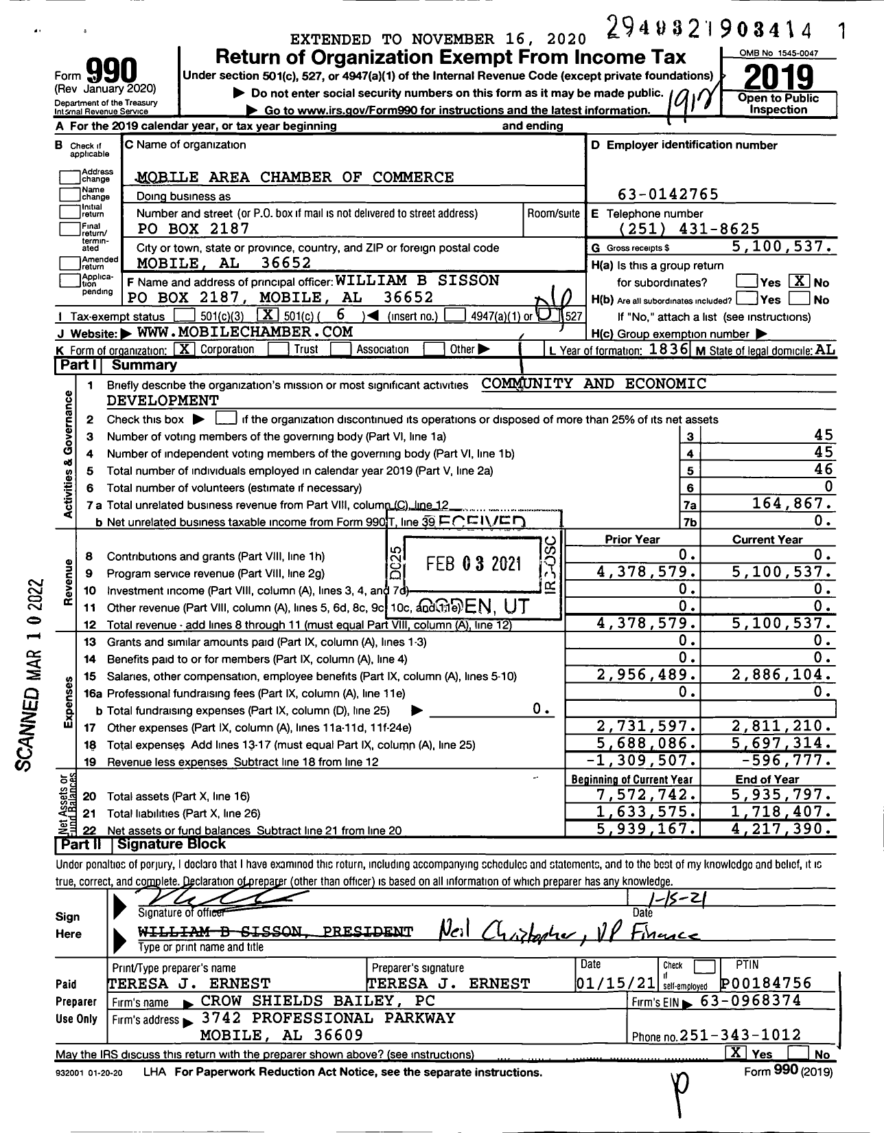 Image of first page of 2019 Form 990O for Mobile Area Chamber of Commerce