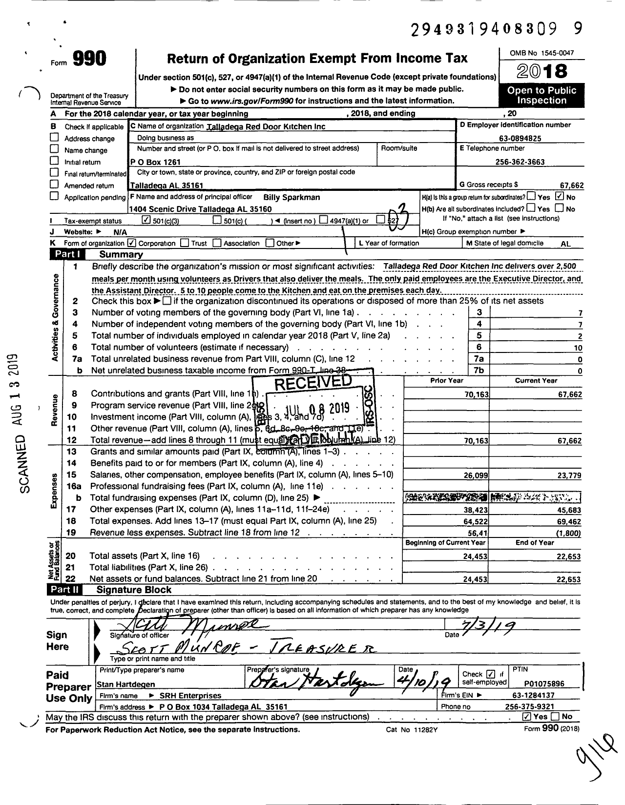 Image of first page of 2018 Form 990 for Talladegas Red Door Kitchen