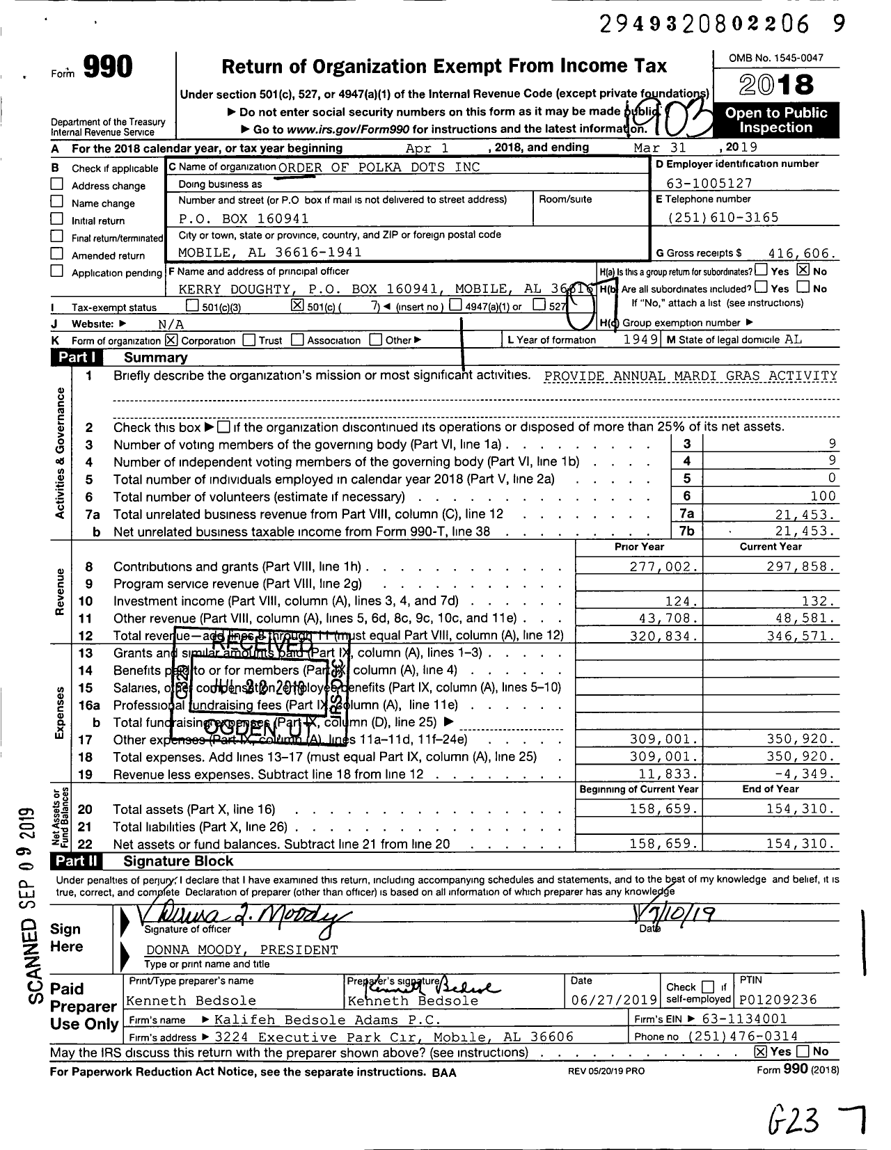 Image of first page of 2018 Form 990O for Order of Polka Dots