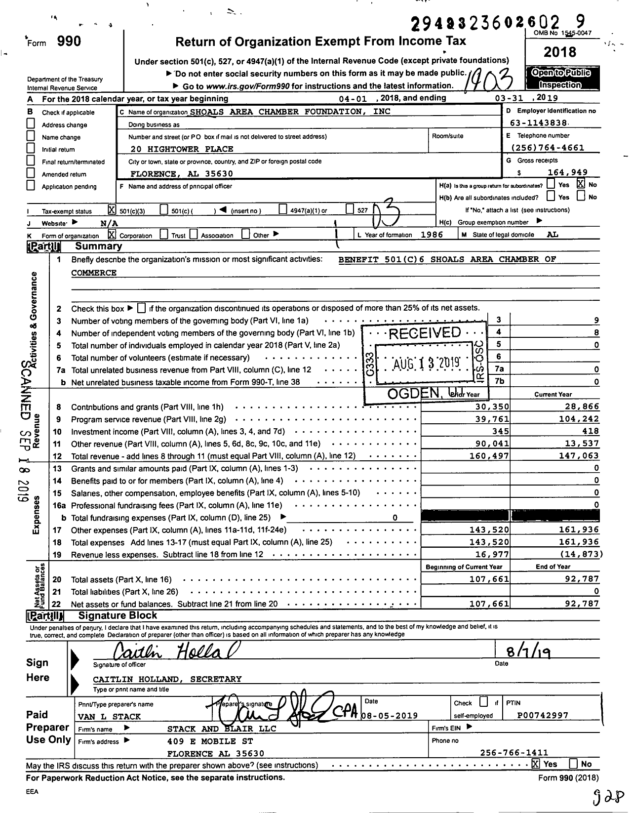 Image of first page of 2018 Form 990 for Shoals Area Chamber Foundation