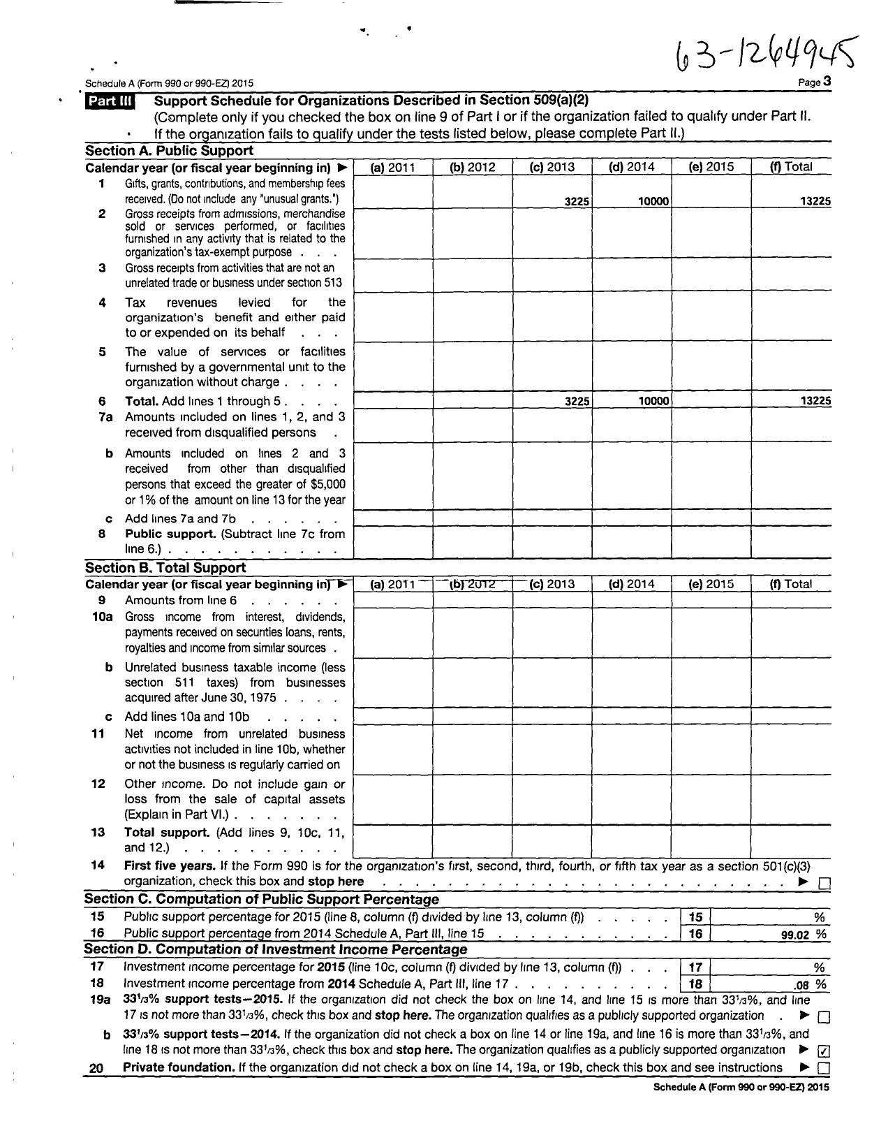 Image of first page of 2015 Form 990ER for Main Street Eufaula