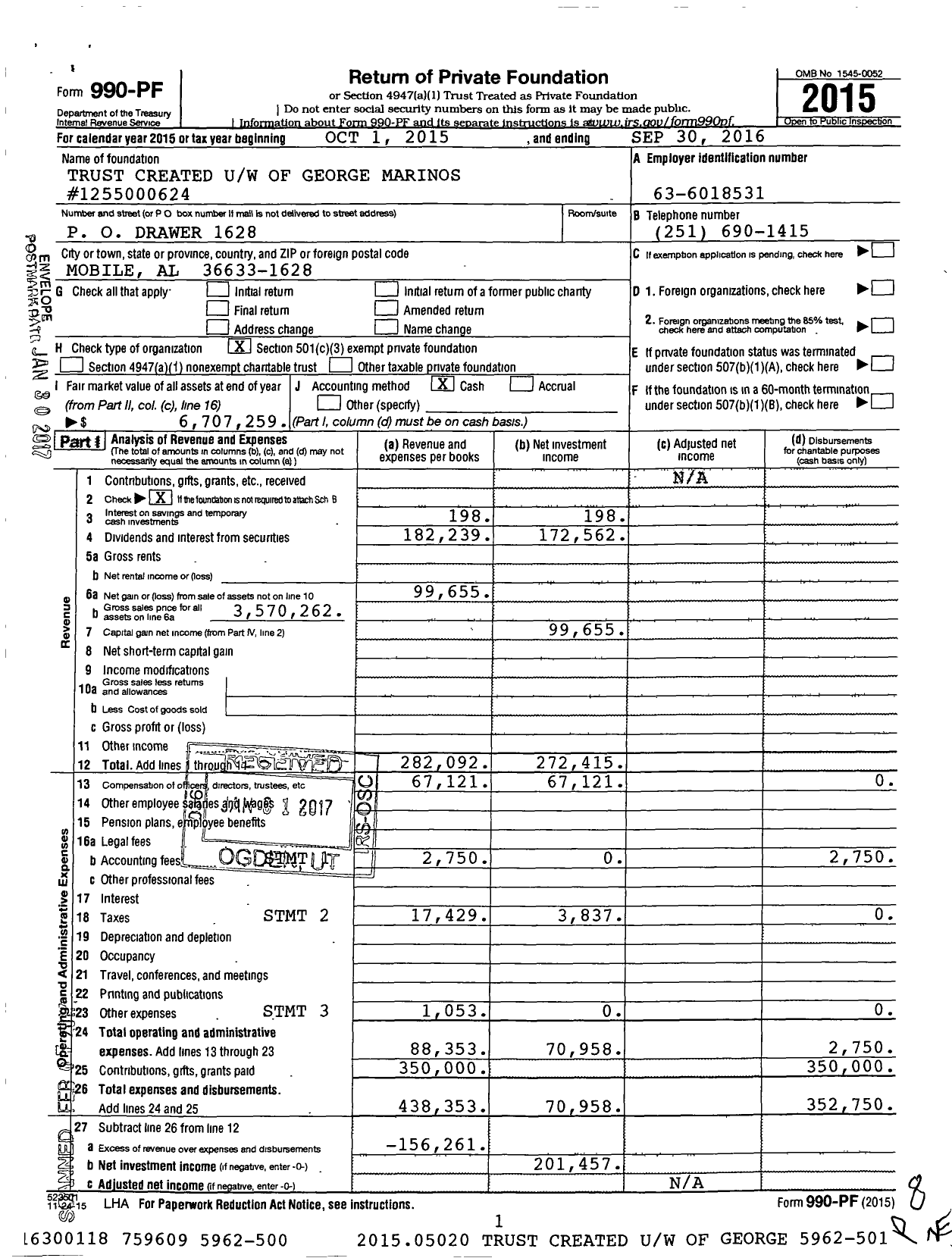 Image of first page of 2015 Form 990PF for Trust Created Uw of George Marinos #1255000624 Regions Bank