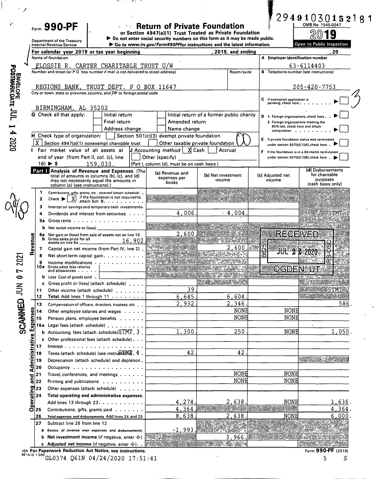 Image of first page of 2019 Form 990PF for Flossie R Carter Charitable Trust Uw