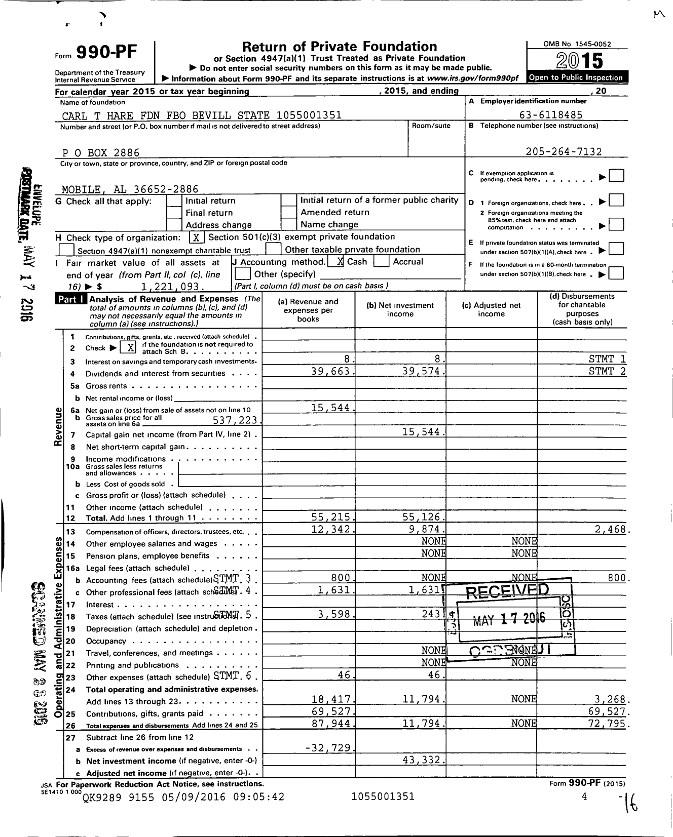 Image of first page of 2015 Form 990PF for Carl T Hare Foundation Fbo Bevill State