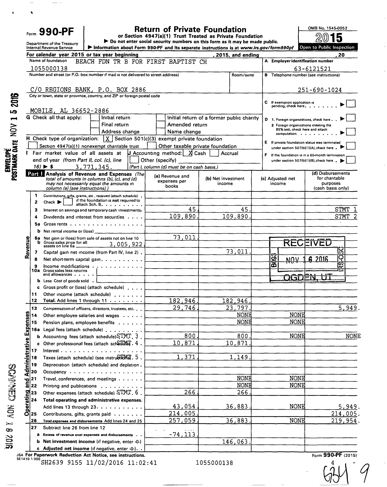 Image of first page of 2015 Form 990PF for Beach Foundation TR B for First Baptist CH