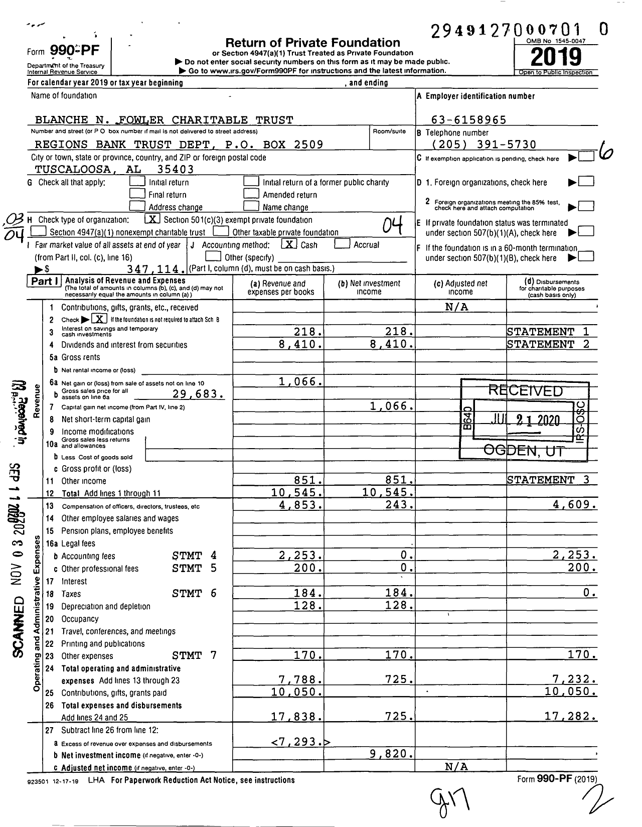 Image of first page of 2019 Form 990PF for Blanche N Fowler Charitable Trust Regions Bank Trust Department