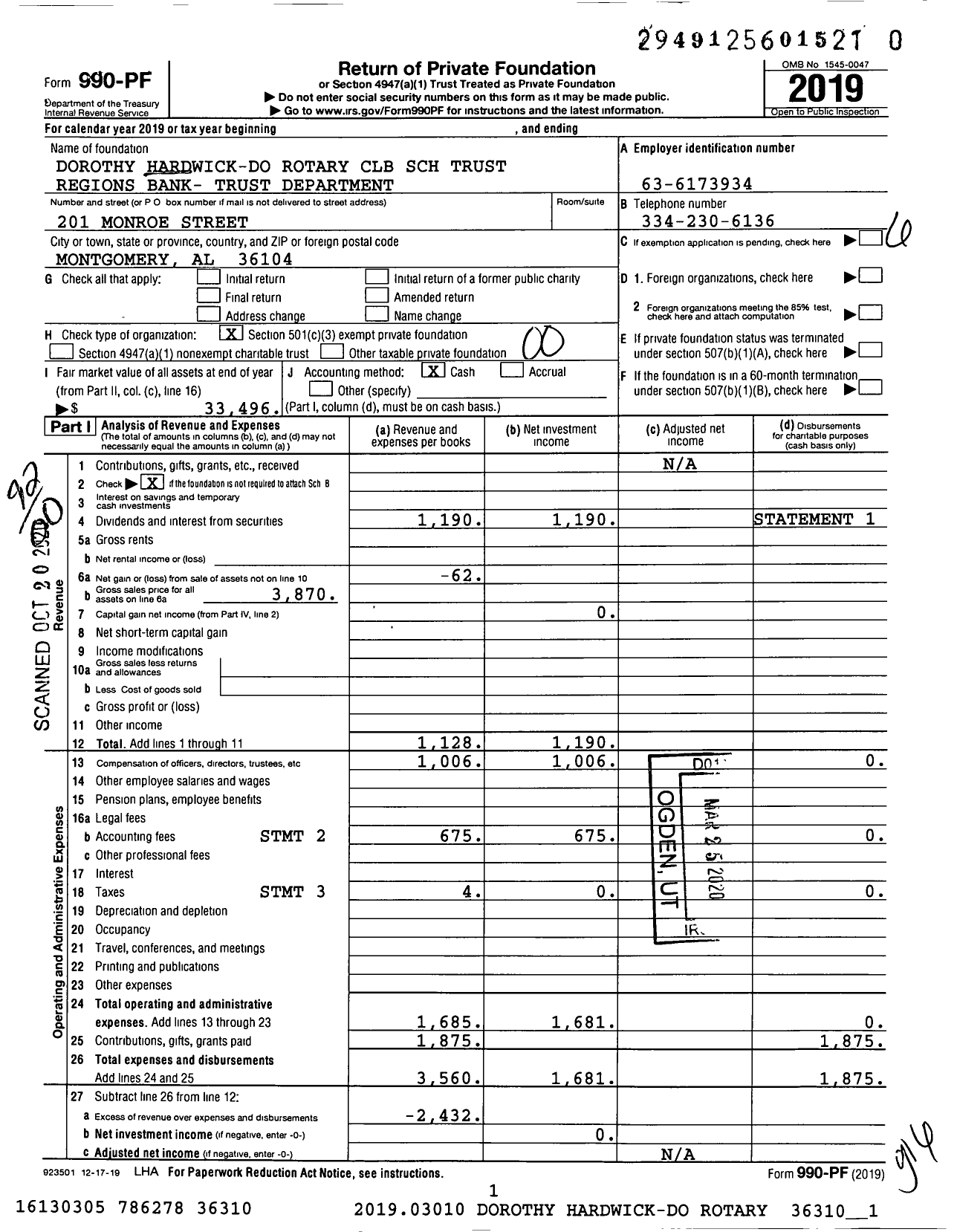 Image of first page of 2019 Form 990PR for Dorothy Hardwick-Do Rotary CLB SCH Trust Regions Bank- Trust Department