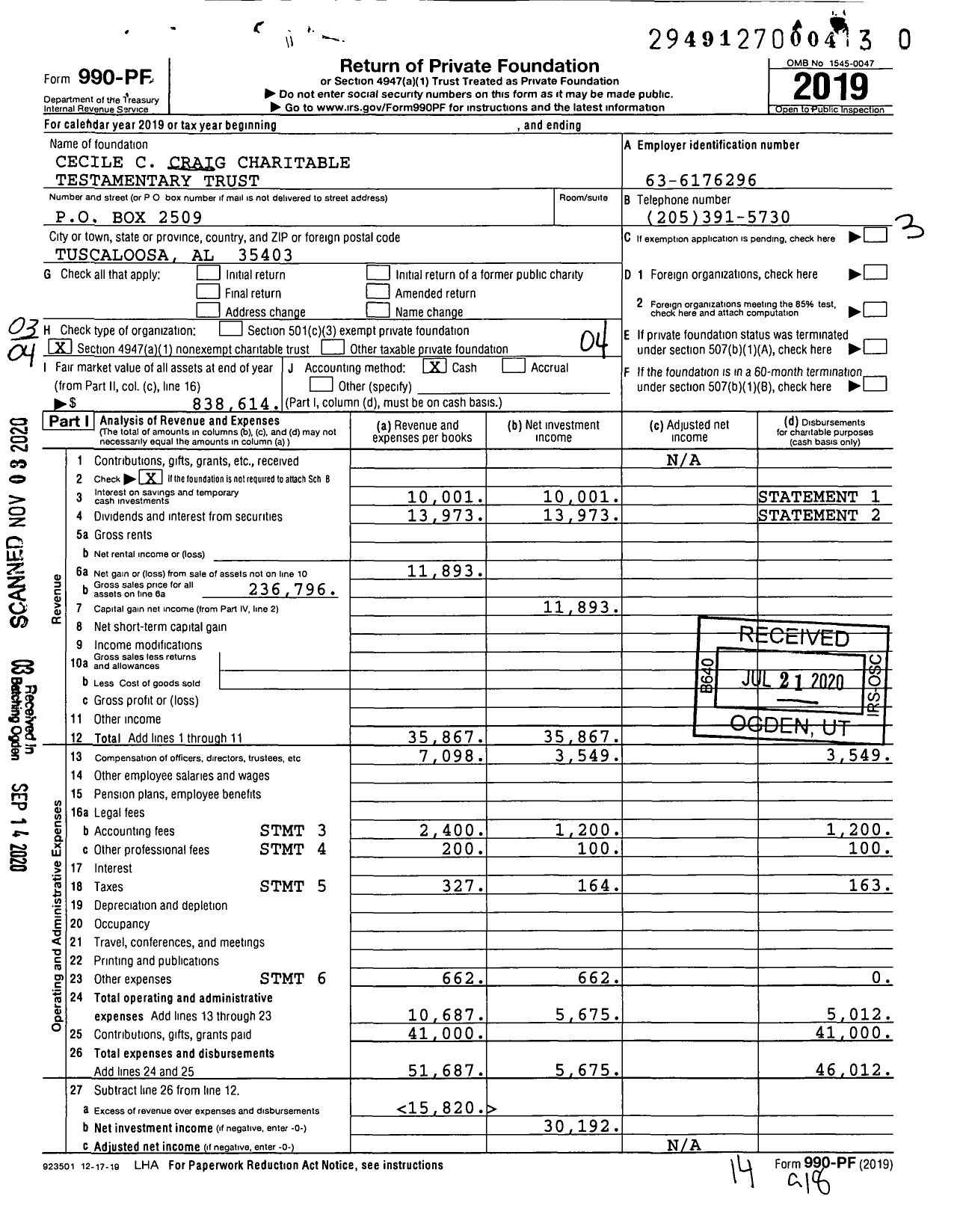 Image of first page of 2019 Form 990PF for Cecile C Craig Charitable Testamentary Regions Bank Trust Department