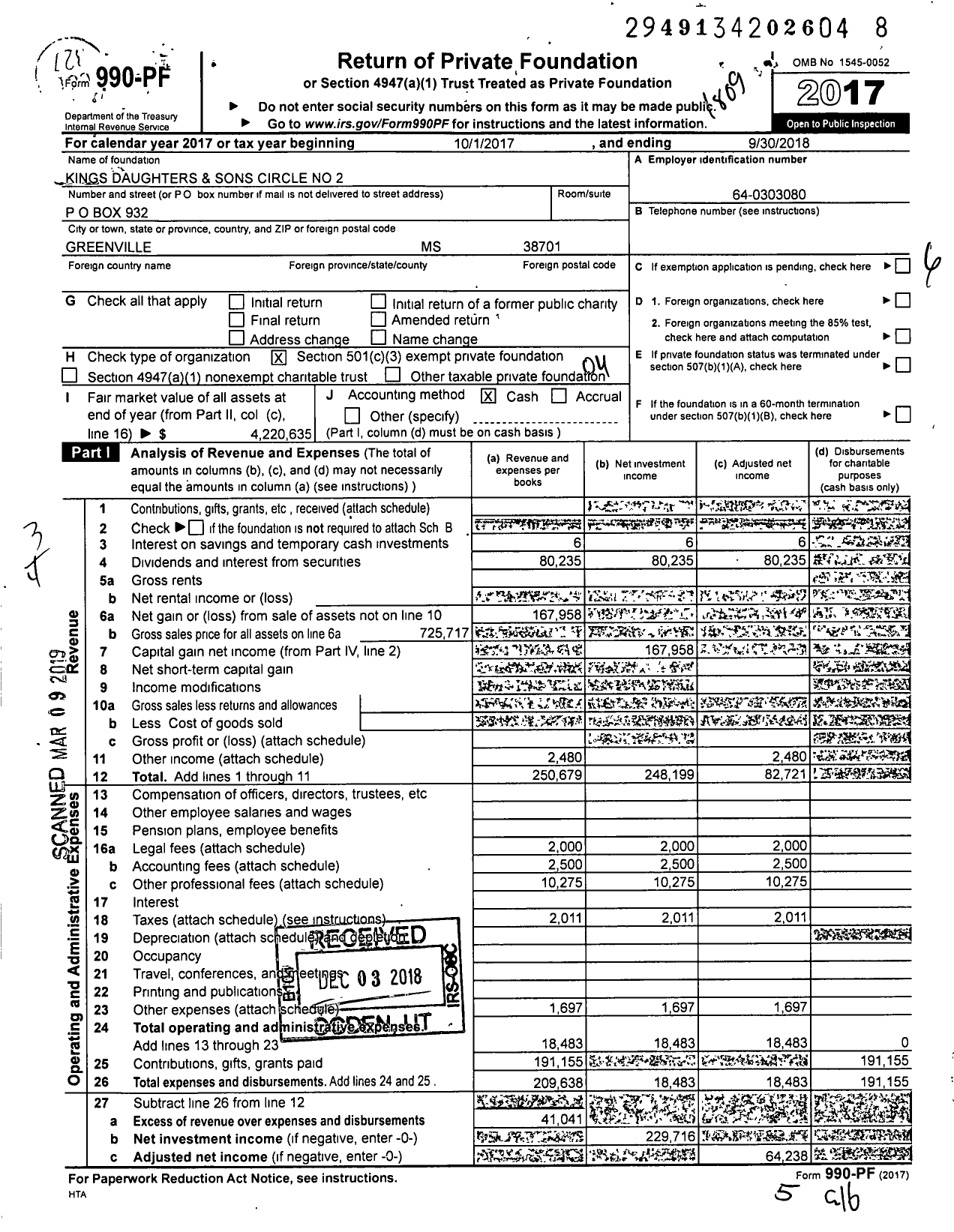 Image of first page of 2017 Form 990PF for Kings Daughters and Sons Circle No 2