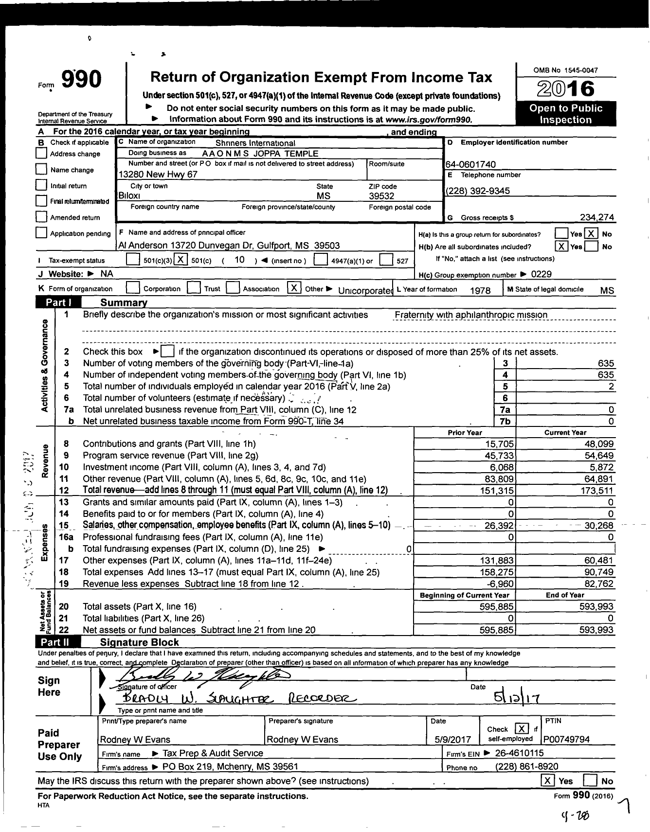 Image of first page of 2016 Form 990O for Shriners International - A A O N M S Joppa Temple