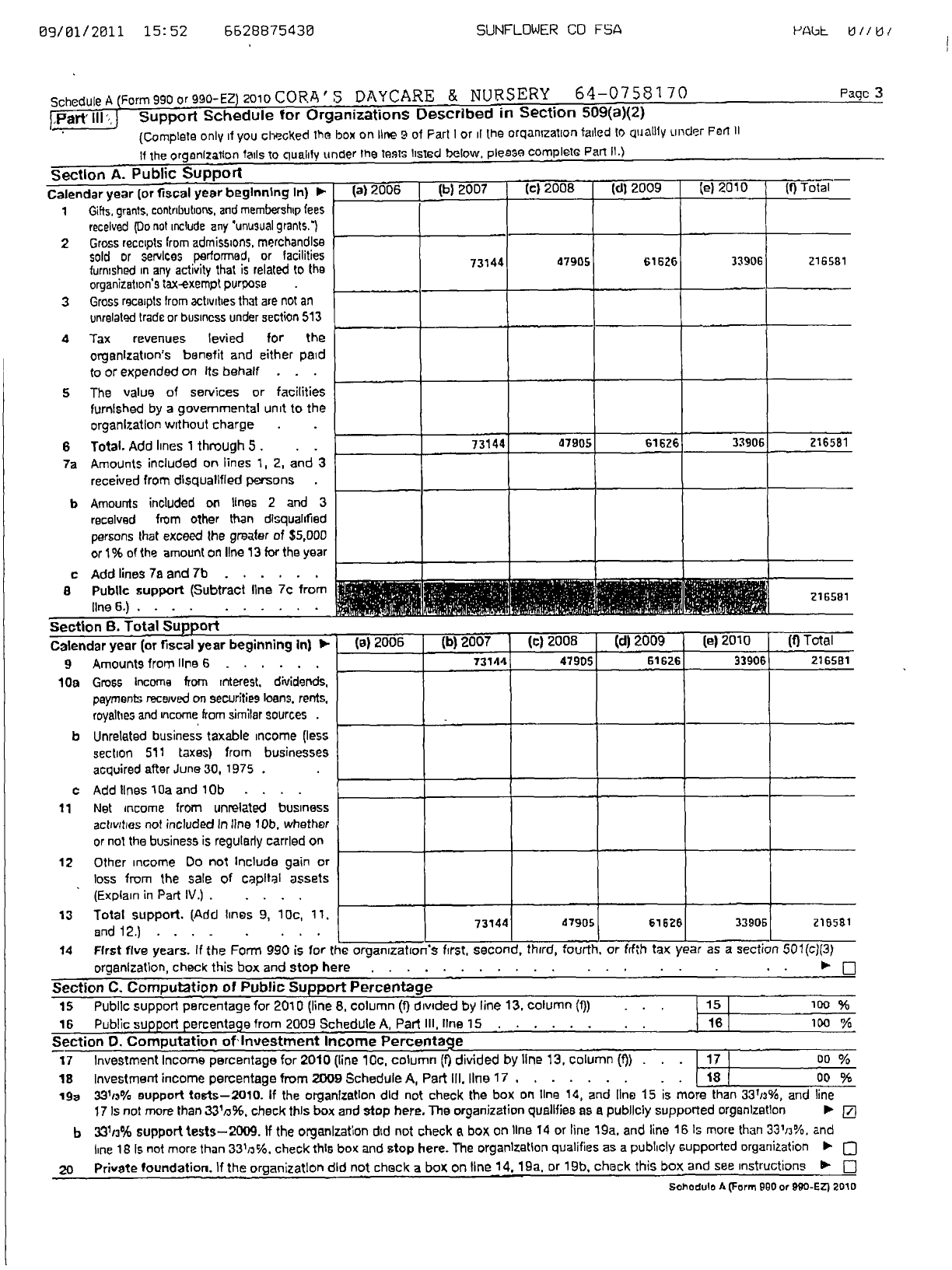 Image of first page of 2010 Form 990ER for Coras Daycare and Nursery