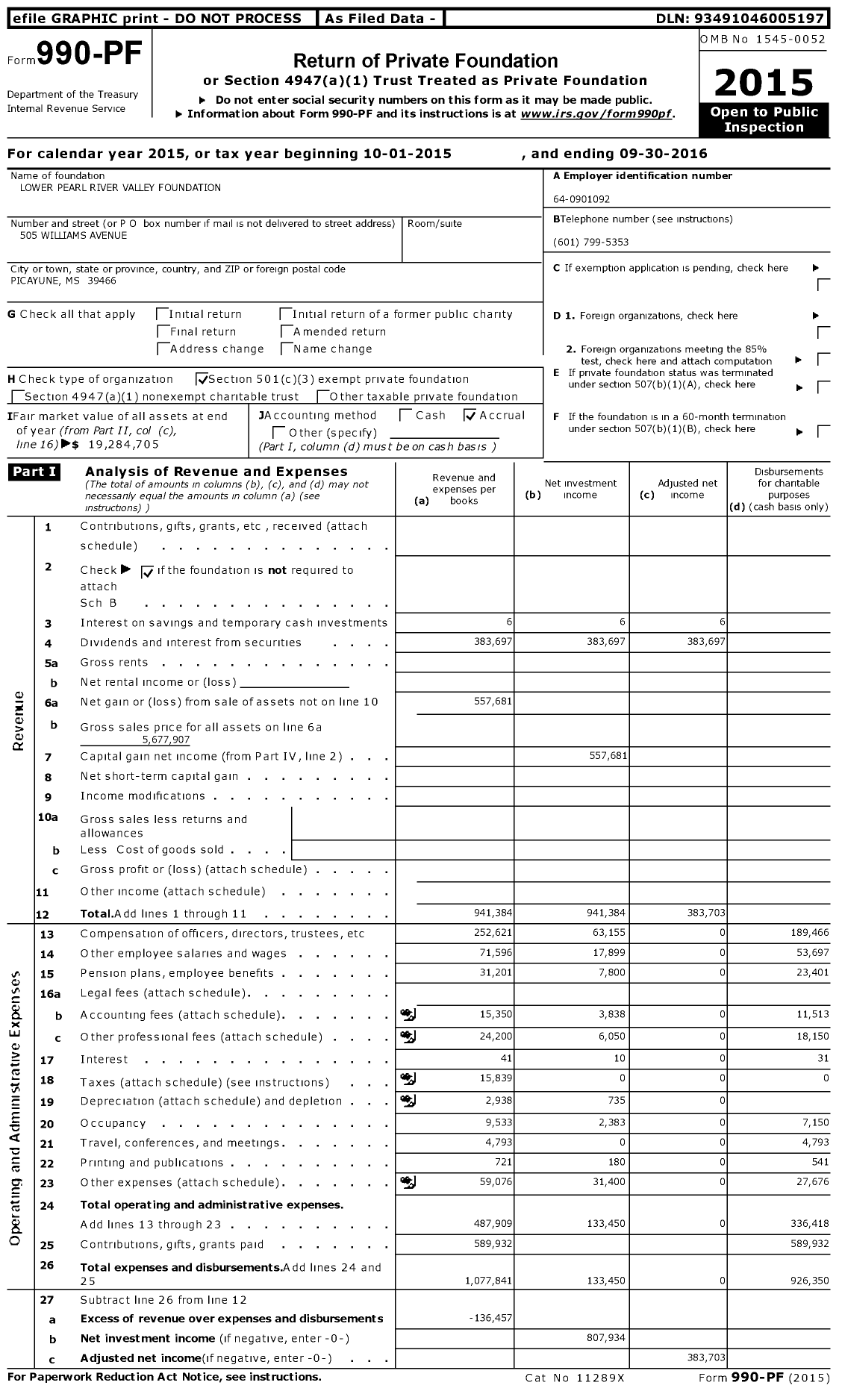 Image of first page of 2015 Form 990PF for Lower Pearl River Valley Foundation