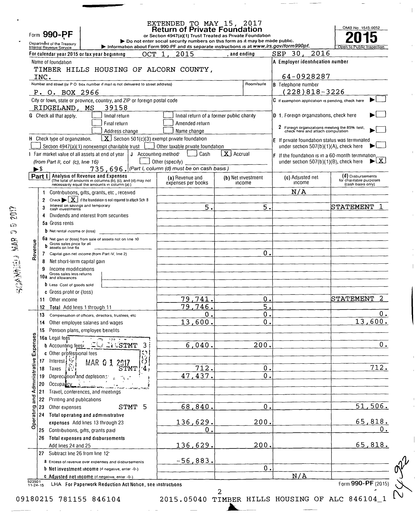 Image of first page of 2015 Form 990PF for Timber Hills Housing of Alcorn County