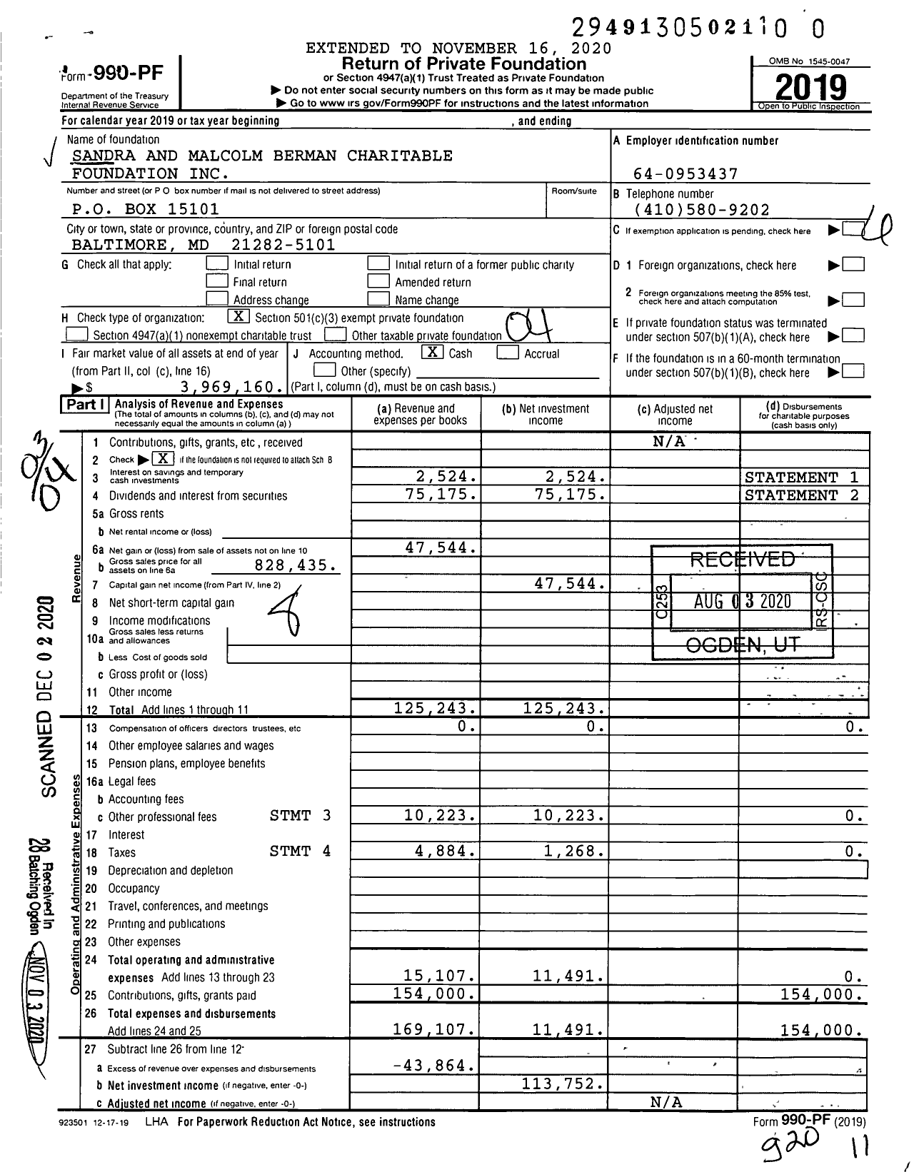 Image of first page of 2019 Form 990PF for Sandra and Malcolm Berman Charitable Foundation