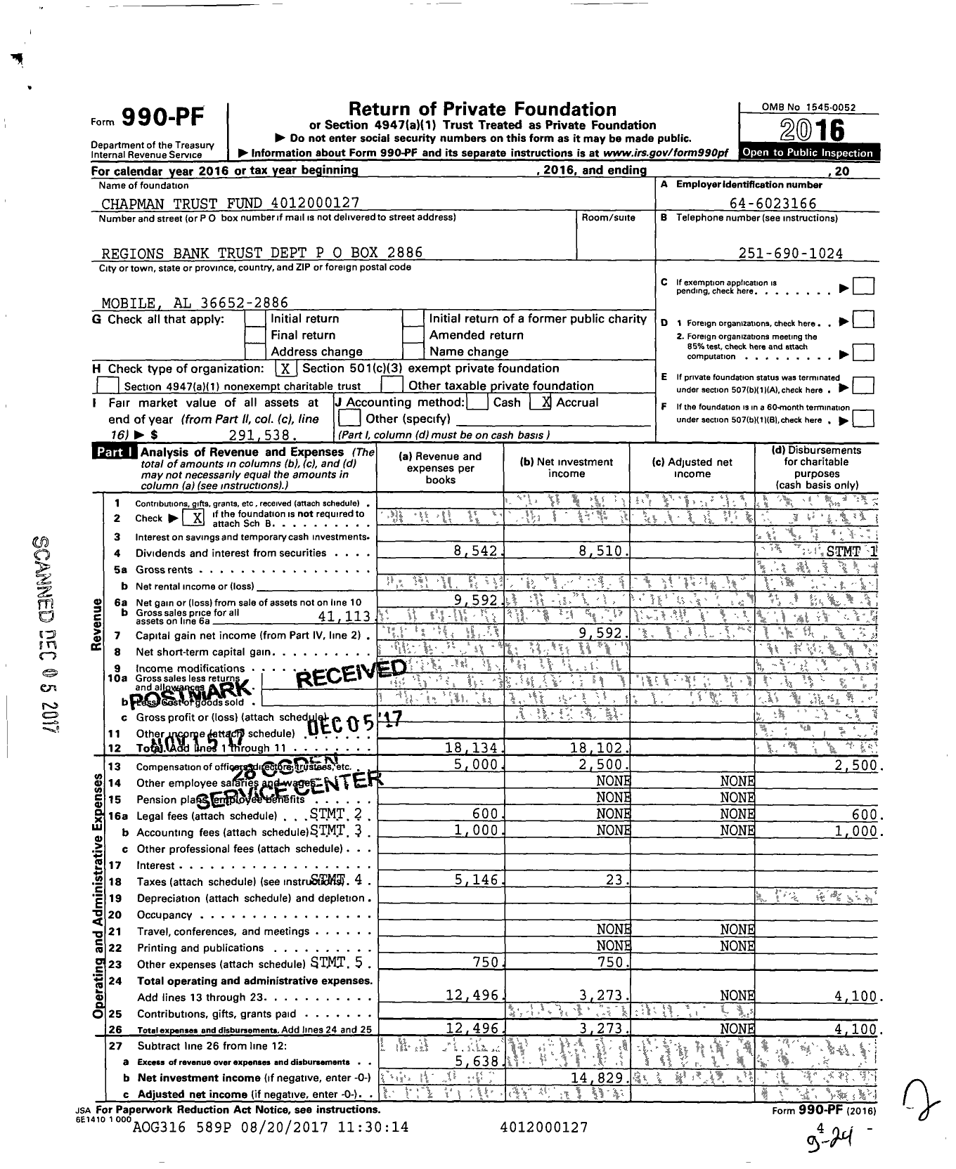 Image of first page of 2016 Form 990PF for Chapman Trust Fund
