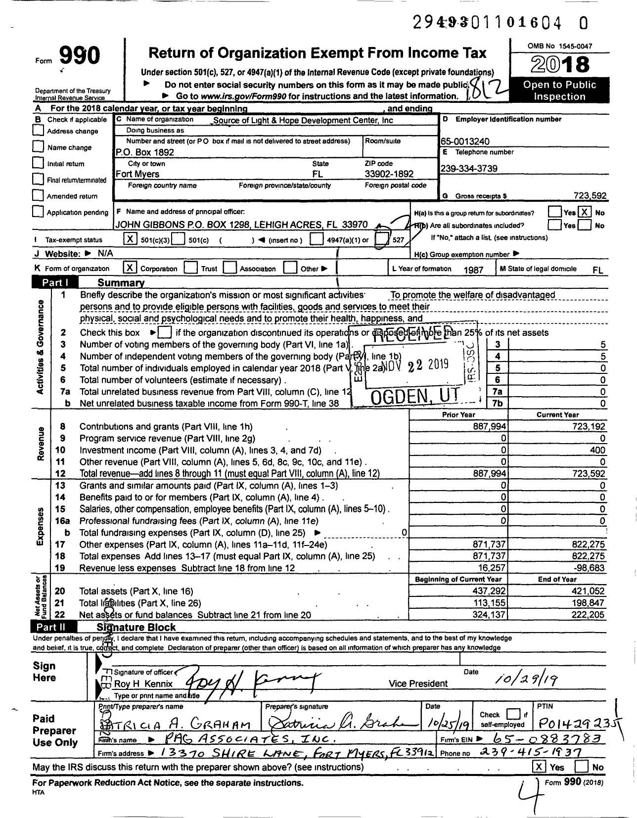 Image of first page of 2018 Form 990 for Source of Light and Hope Development Center