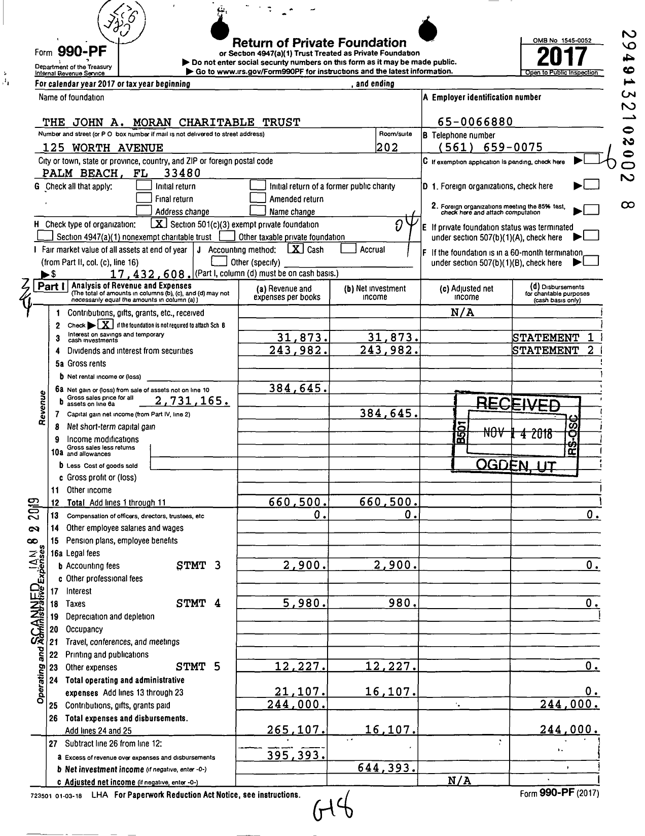 Image of first page of 2017 Form 990PF for The John A Moran Charitable Trust