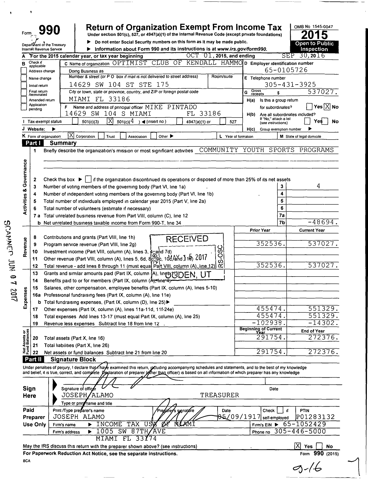 Image of first page of 2015 Form 990O for Optimist International - 61220 Opti Club of Hammocks-Kendall