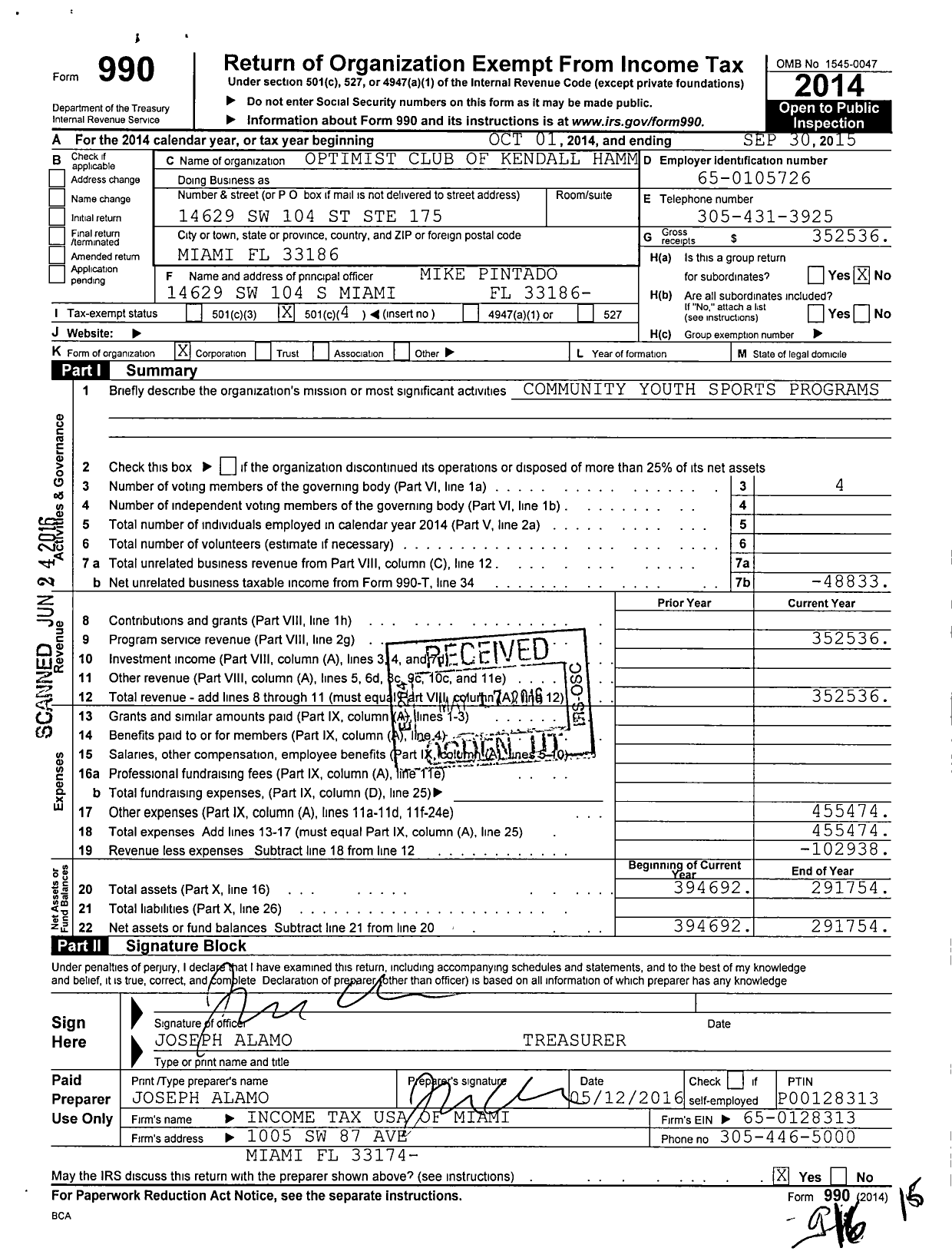 Image of first page of 2014 Form 990O for Optimist International - 61220 Opti Club of Hammocks-Kendall