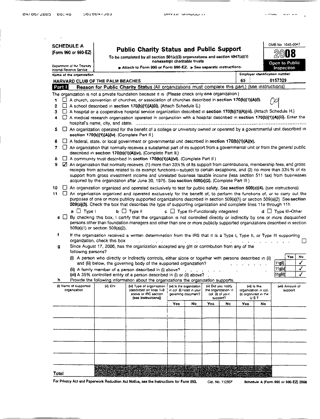 Image of first page of 2008 Form 990ER for The Harvard Club of the Palm Beaches