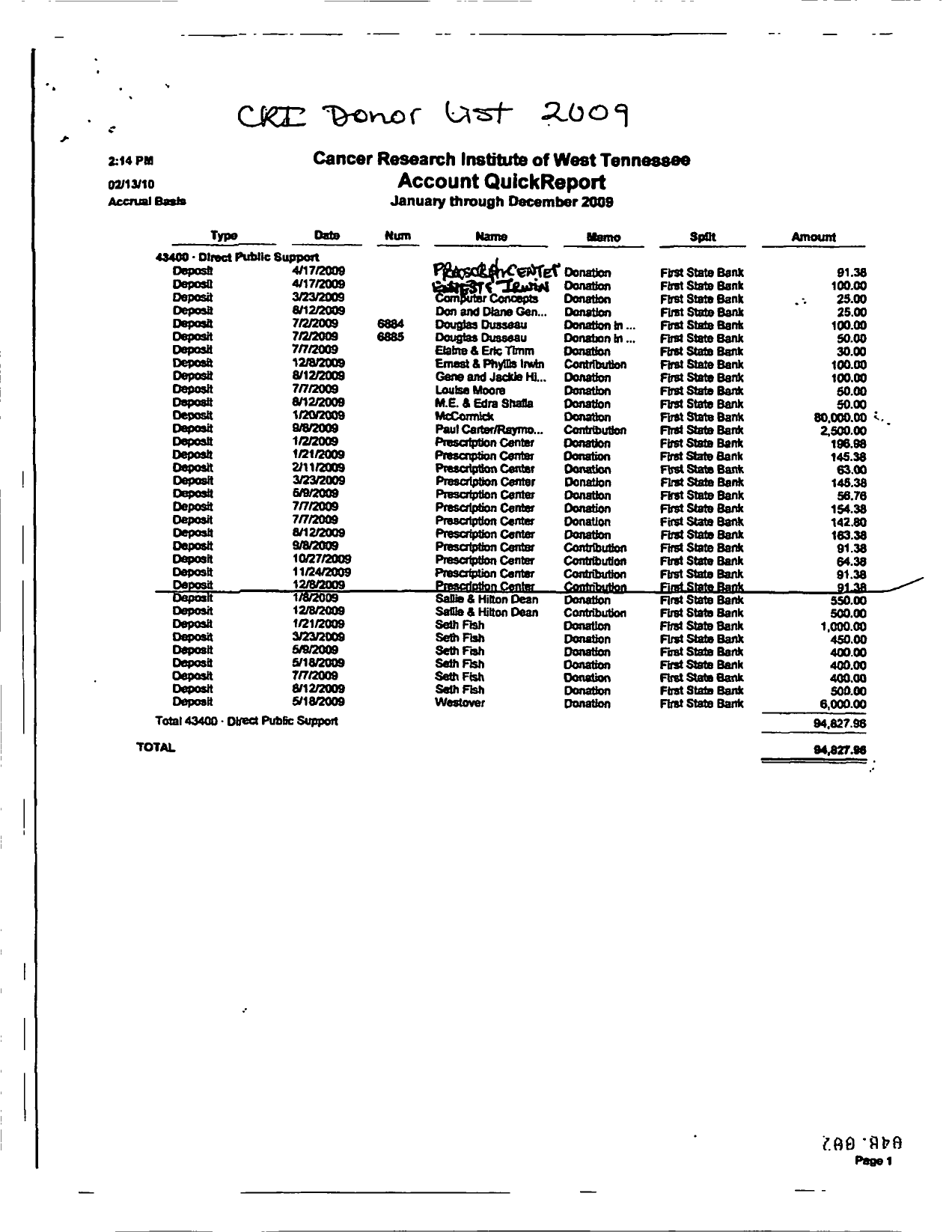 Image of first page of 2009 Form 990ER for Cancer Research Institute of W Tennessee