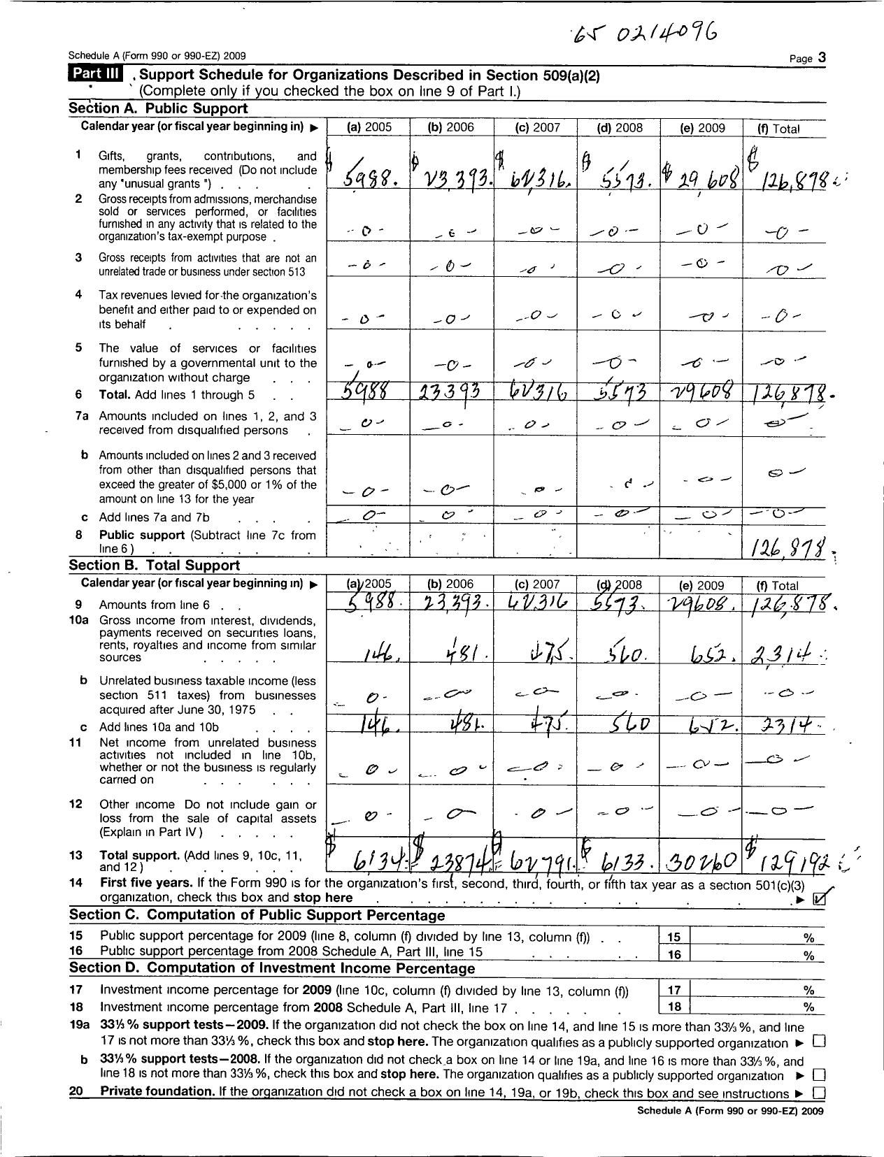 Image of first page of 2009 Form 990R for Filipino American Society