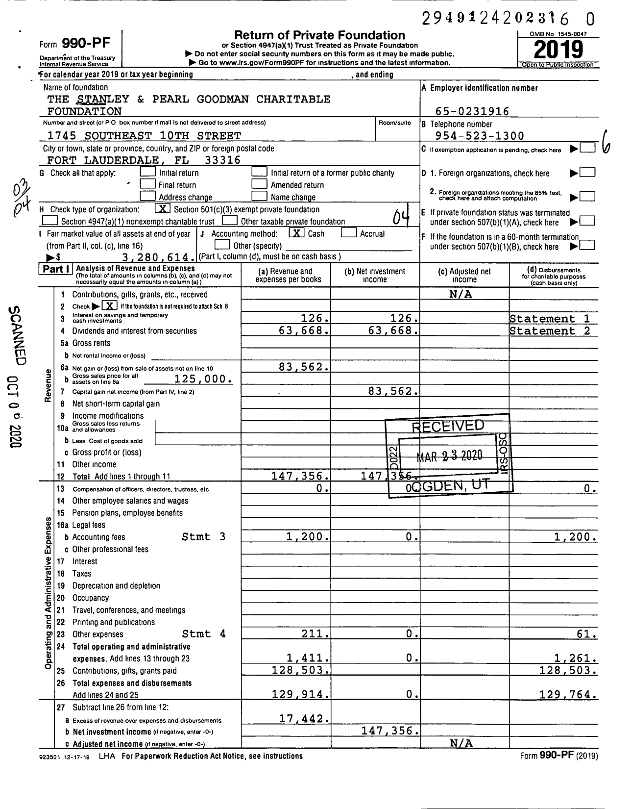 Image of first page of 2019 Form 990PR for The Stanley and Pearl Goodman Charitable Foundation