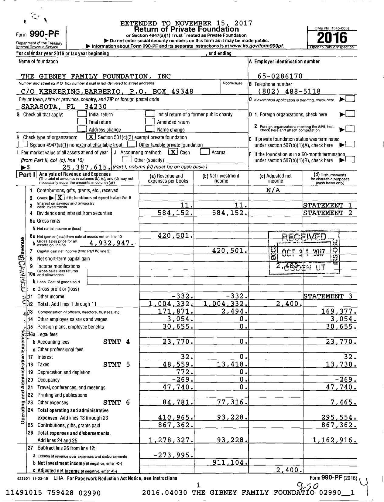 Image of first page of 2016 Form 990PF for The Gibney Family Foundation